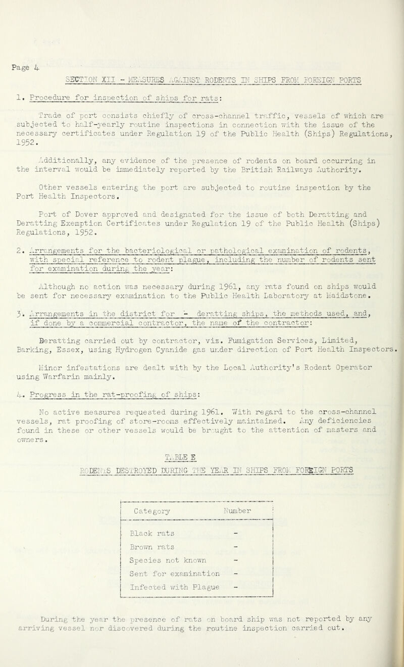 SSCTIQN XII - j'lEASUaES- i.GABIST RODENTS IN SHIPS FROM FOREIGN PORTS 1. Procedure for inspeotion of ships for rats: Trade of port consists chiefly of cross-channel traffic, vessels of v/hich are subjected to half-jrearly routine inspections in connection v^ith the issue of the necessary certificates under Regulation 19 of the Public Health (Ships) Regulations, 1952. Additionally, any evidence of the presence of rodents on board occurring in the interval would be inuaediately reported by the British Railways Authority. Other vessels entering the poiA are subjected to routine inspection by the Port Health Inspectors, Fort of Dover approved and designated for the issue of both Deratting and Deratting Exemption Certificates under Regulation 19 of the Public Health (Ships) Regulations, 1952. Arrangements for the bacteriological or pathological examination of rodents, with special reference to rodent plague, including the number of rodents sent for examination during the year; Although no action 'vvas necessary during 1961, any raAs found on ships would be sent for necessary examination to the Public Health Laboratory at Maidstone, 3. Arrangements in the district for deratting ships, the methods used, and, if done by a oommerciaA contractor, the ngjae of the contractor: Deratting carried out by contractor, viz. Fumigation Services, Limited, Barking, Essex, using Hydrogen Cyanide gas under direction of Port Health Inspectors. Minor infestations are dealt with by the Local Authority's Rodent Operator using Y/arfarin mainly. 4, Progress in the rat-]: No active measures requested during I96I. Y/ith regard to the cross-channel vessels, rat proofing of store-rooms effectively maintained. Any deficiencies found in these or other vessels would be brought to the attention of masters and owne rs. T..BLE E RODENlS DBSTROIED DUIUNG TTI5 YE.J^ W SHIPS FROM FOREIGN FORTS Category Number Black rats Brown rats Species not known Sent for examination Infected with Plague During the year the presence of rats on board ship vvas not reported by any arriving vessel nor discovered during the routine inspection carried out.