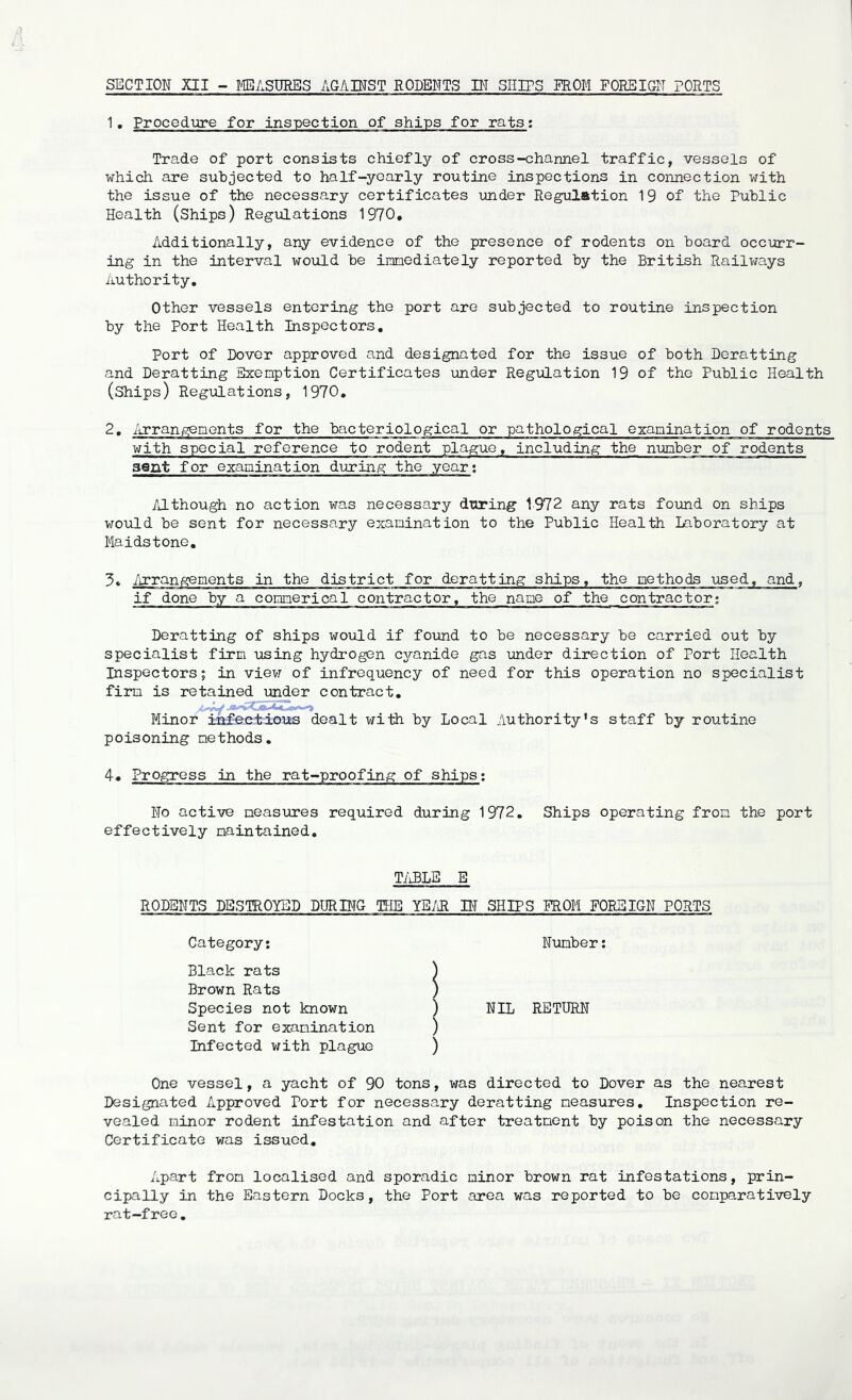 SECTION XII - MEASURES AGAINST RODENTS IN SHIPS FROM FOREIGN PORTS 1. Procedure for inspection of ships for rats; Trade of port consists chiefly of cross-channel traffic, vessels of which are subjected to half-yearly routine inspections in connection with the issue of the necessary certificates under Regulation 19 of the Public Health (Ships) Regulations 1970. Additionally, any evidence of the presence of rodents on board occurr- ing in the interval would be immediately reported by the British Railways Authority. Other vessels entering the port are subjected to routine inspection by the Port Health Inspectors. Port of Dover approved and designated for the issue of both Deratting and Deratting Exemption Certificates under Regulation 19 of the Public Health (Ships) Regulations, 1970. 2. Arrangements for the bacteriological or pathological examination of rodents with special reference to rodent plague, including the number of rodents sent for examination during the year; Although no action was necessary during 1972 any rats found on slips would be sent for necessary examination to the Public Health Laboratory at Maidstone. 3. Arrangements in the district for deratting ships, the methods used, and, if done by a commerical contractor, the name of the contractor; Deratting of ships would if found to be necessary be carried out by specialist firm using hydrogen cyanide gas under direction of Port Health Inspectors; in view of infrequency of need for this operation no specialist firm is retained under contract. Minor infectious dealt with by Local Authority's staff by routine poisoning methods. 4. Progress in the rat-proofing of ships: No active measures required during 1972. Ships operating from the port effectively maintained. TABLE E RODENTS DESTROYED DURING THE YEAR IN SHIPS PROM FOREIGN PORTS Category: Number: Black rats ^ Brown Rats ) Species not known ) NIL RETURN Sent for examination ) Infected with plague ) One vessel, a yacht of 90 tons, was directed to Dover as the nearest Designated Approved Port for necessary deratting measures. Inspection re- vealed minor rodent infestation and after treatment by poison the necessary Certificate was issued. Apart from localised and sporadic minor brown rat infestations, prin- cipally in the Eastern Docks, the Port area was reported to be comparatively rat-free.