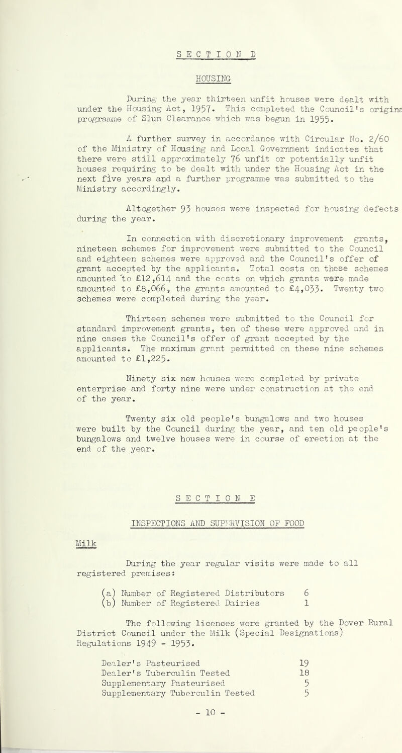 HOUSING During the year thirteen unfit houses were dealt with under the Housing Act, 1957* This completed the Council’s origins programme of Slum Clearance which was begun in 1955• A further survey in accordance with Circular No. 2/60 of the Ministry of Housing and Local Government indicates that there were still approximately 76 unfit or potentially unfit houses requiring to he dealt with under the Housing Act in the next five years apd a further programme was submitted to the Ministry accordingly. Altogether 93 houses were inspected for housing defects during the year. In connection with discretionary improvement grants, nineteen schemes for improvement were submitted to the Council and eighteen schemes were approved and the Council’s offer of grant accepted by the applicants. Total costs on these schemes amounted 'to £12,614 and the costs on wjjich grants were made amounted to £8,066, the grants amounted to £4,033« Twenty two schemes were completed during the year. Thirteen schemes were submitted to the Council for standard improvement grants, ten of these were approved and in nine cases the Council's offer of grant accepted by the applicants. The maximum grant permitted on these nine schemes amounted to £1,225* Ninety six new houses were completed by private enterprise and forty nine were under construction at the end of the year. Twenty six old people's bungalows and two houses were built by the Council during the year, and ten old people's bungalows and twelve houses were in course of erection at the end of the year. SECTION E INSPECTIONS AND SUPERVISION OF FOOD Milk During the year regular visits were made to all registered premises; (a) Number of Registered Distributors 6 (b) Number of Registered Dairies 1 The following licences were granted by the Dover Rural District Council under the Milk (Special Designations) Regulations 1949 - 1953* Dealer's Pasteurised 19 Dealer's Tuberculin Tested 18 Supplementary Pasteurised 5 Supplementary Tuberculin Tested 5 10 -