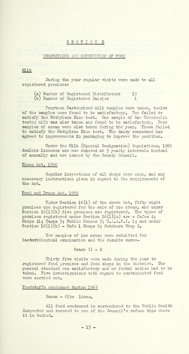 S E G T I 0 IT E IITSPBGTIOITS AITD SUPERYISIOIT OF FOOD Milk Buidng the year regular visits were made to all registered premises; (a) Number of Registered Distributors 10 (b) Number of Registered Dairies 1 Fourteen Pasteurised milk samples were taken, twelve of the samples v/ere foimd to be satisfactory, Tv/o failed to satisfy the Methylene Blue test. One sample of Raw Ttiberculin tested milk was also taken and found to be satisfactory. Four samples of cream were also taken during the year. These failed to satisfy the Methylene Blue test. The dairy concerned has agreed to improvements in packaging to improve the position. Under the liilk (Special Designation) Regulations, I96O dealers licences are now renewed at 5 yearly intervals instead of annually and are issued by the County Council, Shoos Act, 1990 Regular inspections of all shops r/ere made, and any necessary instructions given in regard to the requirements of the Act. Food and Drugs Act, 1955 Under Section l6(l) of the above Act, fifty eight premises are registered for the sale of ice cream, and under Section l6(l)(b) five premises are registered. The types of premises registered under Section l6(l)(a) are - Cafes 4s Shops 41| Camps 51 Fublic Houses 7s N,A,A,F,I, 1| and under Section l6(l)(b) - Cafe 1 Shops 2? Butchers Shop 2, Two samples of ice cream were submitted for bacteriological examination and the res-ults weres- Grade II - 2 Thirty five visits were made during the year to registered food premises aid food shops in the district. The general standard was satisfactoiy aid no formal action had to be taken. Five investigations with regard to contaminated food wrere carried out. Foodstuffs condemned during 1965 Bacon - 6lbs I40ZS, All food condemned is surrendered to the Public Health Inspector and removed to one of the Council's refuse tips where it is buried.