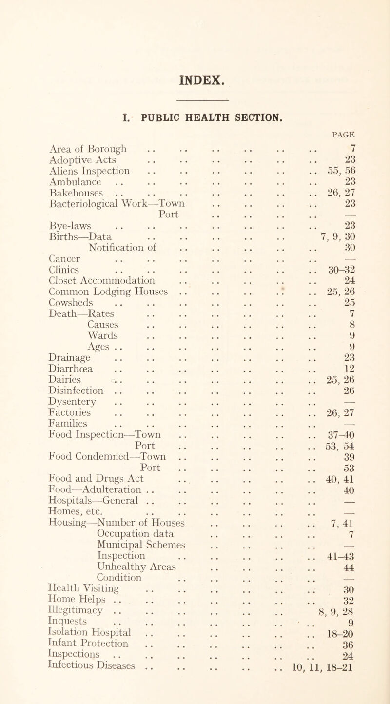 INDEX I. PUBLIC HEALTH SECTION. PAGE Area of Borough .. .. .. .. .. .. 7 Adoptive Acts .. .. .. .. .. .. 23 Aliens Inspection .. .. .. .. .. .. 55, 56 Ambulance .. .. .. .. .. .. .. 23 Bakehouses .. .. .. .. .. .. . . 26, 27 Bacteriological Work—Town .. .. . . .. 23 Port .. .. .. .. •— Bye-laws .. .. .. .. .. .. .. 23 Births—Data .. .. .. .. .. 7, 9, 30 Notification of .. .. .. .. .. 30 Cancer .. . . .. .. .. .. .. — Clinics .. .. .. .. .. .. . . 30-32 Closet Accommodation .. .. .. . . .. 24 Common Lodging Houses .. .. .. .. .. 25, 26 Cowsheds .. .. .. .. .. .. . . 25 Death—Rates .. .. .. .. .. .. 7 Causes .. .. .. .. .. .. 8 Wards .. .. .. .. .. .. 9 Ages .. .. .. .. .. .. .. 9 Drainage .. .. .. .. .. .. .. 23 Diarrhoea .. .. .. .. .. .. .. 12 Dairies . .. .. .. .. .. .. 25, 26 Disinfection .. .. . . .. .. .. .. 26 Dysentery .. .. .. .. .. .. .. — Factories .. .. .. .. .. . . .. 26, 27 Families .. .. .. .. .. .. .. — Food Inspection'—Town .. .. .. . . .. 37-40 Port .. .. .. .. . . 53, 54 Food Condemned^—-Town .. .. .. .. .. 39 Port .. .. .. .. .. 53 Food and Drugs Act .. .. .. . . . . 40, 41 Food—Adulteration .. .. .. .. .. .. 40 Hospitals—General .. .. .. .. . . .. — Homes, etc. .. .. .. .. .. .. — Housing—Number of Houses .. .. .. .. 7, 41 Occupation data .. .. .. . . 7 Municipal Schemes .. .. .. .. — Inspection .. .. .. .. . . 41-43 Unhealthy Areas .. .. . . .. 44 Condition .. . . .. . . . . — Health Visiting .. .. .. .. . . .. 30 Home Helps .. .. .. .. .. .. .. 32 Illegitimacy 8, 9, 28 Inquests .. .. .. .. .. .. • .. 9 Isolation Hospital 18-20 Infant Protection .. .. .. .. .. .. 36 Inspections 24 Infectious Diseases 10, 11, 18-21