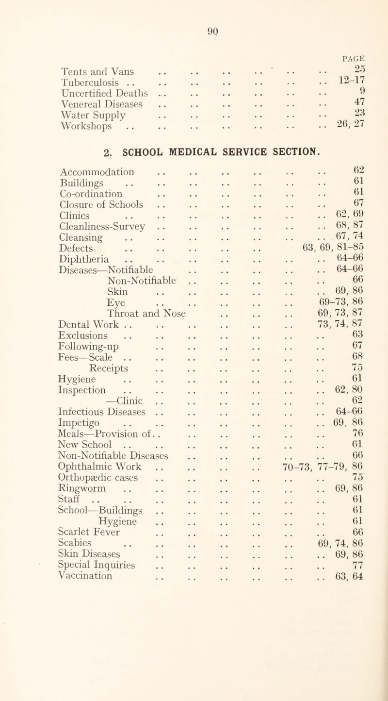 PAGE Tents and Vans .. .. .. . . ' .. . . 25 Tuberculosis .. .. •. • • • • • • • • 12-17 Uncertified Deaths .. .. .. .. . • • • ^ Venereal Diseases .. .. .. *. • • • • ^ Water Supply .. .. .. • • • • • • 23 Workshops .. .. .. .. .. • • • • 26, 27 2. SCHOOL MEDICAL SERVICE SECTION. Accommodation .. .. .. .. .. . • 62 Buildings .. .. .. .. . . . • • • 61 Co-ordination .. .. .. . . .. .. 61 Closure of Schools .. .. .. .. .. • . 67 Clinics .. .. .. .. .. . . . . 62, 69 Cleanliness-Survey .. .. .. .. .. . . 68, 87 Cleansing .. .. .. .. .. .. ..67,74 Defects .. .. .. .. .. 63, 69, 81-85 Diphtheria .. .. .. .. .. .. .. 64-66 Diseases—Notifiable .. .. .. .. .. 64-66 Non-Notifiable .. .. .. . . . . 66 Skin .. .. .. .. ,. . . 69, 86 Eye 69-73, 86 Throat and Nose .. .. . . 69, 73, 87 Dental Work .. .. .. .. .. . . 73, 74, 87 Exclusions .. .. .. .. . . . . .. 63 Following-up . . .. .. . . .. . . 67 Fees—Scale .. .. .. .. .. . . . . 68 Receipts .. .. .. .. . . .. 75 Hygiene .. .. .. .. . . . . . . 61 Inspection .. .. .. .. . . .. . . 62, 80 —Clinic .. . . .. . . .. .. 62 Infectious Diseases .. .. . . .. . . .. 64-66 Impetigo .. . . . . .. . . . . . . 69, 86 Meals—Provision of.. .. .. .. .. .. 76 New School .. .. .. .. .. . . .. 61 Non-Notifiable Diseases .. .. .. . . . . 66 Ophthalmic Work .. .. .. .. 70-73, 77-79, 86 Orthopaedic cases .. .. .. .. .. . . 75 Ringworm .. .. .. .. .. . . . . 69, 86 Stab .. .. .. .. .. .. .. .. 61 School—Buildings .. .. .. .. .. . . 61 Hygiene .. . . . . . . . . . . 61 Scarlet Fever .. .. .. .. . . . . 66 Scabies .. .. .. .. .. .. 69, 74, 86 Skin Diseases .. .. . . . . . . .. 69, 86 Special Inquiries . . . . .. .. . . . . 77 Vaccination .. .. .. . , . . . . 63, 64