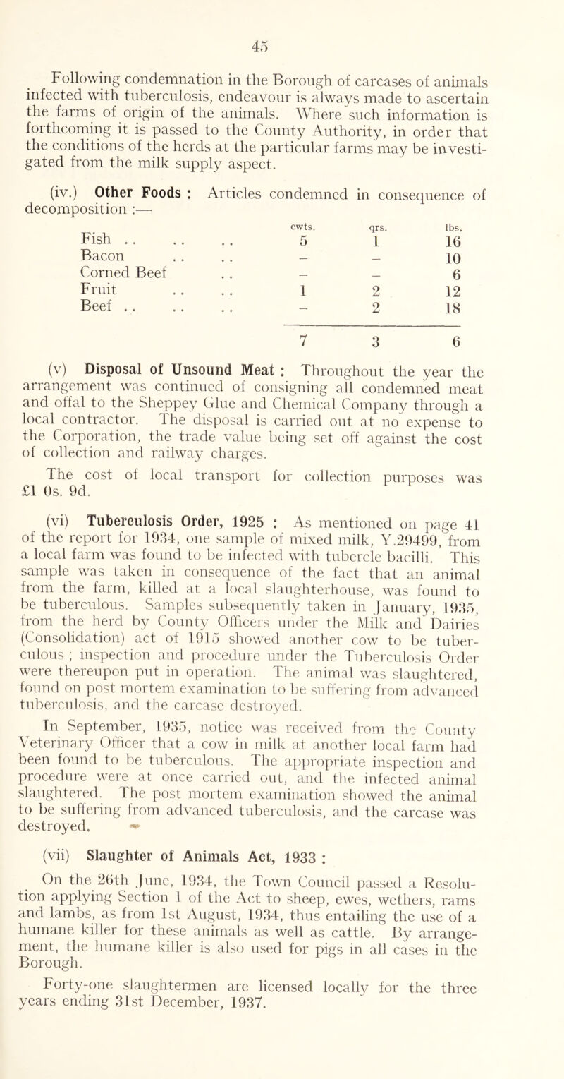 Following condemnation in the Borough of carcases of animals infected with tuberculosis, endeavour is always made to ascertain the farms of origin of the animals. Where such information is forthcoming it is passed to the County Authority, in order that the conditions of the herds at the particular farms may be investi- gated from the milk supply aspect. (iv.) Other Foods : Articles condemned in consequence of decomposition :— Fish .. cwts. 5 qrs. 1 lbs, 16 Bacon — 10 Corned Beef — — 6 Fruit 1 2 12 Beef .. — 2 18 7 3 6 (v) Disposal of Unsound Meat : Throughout the year the arrangement was continued of consigning all condemned meat and offal to the Sheppey Glue and Chemical Company through a local contractor. The disposal is carried out at no expense to the Corporation, the trade value being set off against the cost of collection and railway charges. The cost of local transport for collection purposes was £1 Os. 9d. (vi) Tuberculosis Order, 1925 : As mentioned on page 41 of the report for 1934, one sample of mixed milk, Y.29499, from a local farm was found to be infected with tubercle bacilli. ' This sample was taken in consequence of the fact that an animal from the farm, killed at a local slaughterhouse, was found to be tuberculous. Samples subsequently taken in January, 1935, from the herd by County Officers under the Milk and Dairies (Consolidation) act of 1915 showed another cow to be tuber- culous ; inspection and procedure under the Tuberculosis Order were thereupon put in operation. The animal was slauglitered, found on post mortem examination to be suflering from advanced tuberculosis, and the carcase destroyed. In September, 1935, notice was received from the County Veterinary Officer that a cow in milk at another local farm had been found to be tuberculous. The appropriate inspection and procedure were at once carried out, and the infected animal slaughtered. The post mortem examination showed the animal to be suffering from advanced tuberculosis, and the carcase was destroyed. (vii) Slaughter of Animals Act, 1933 : On the 20th June, 1934, the Town Council passed a Resolu- tion applying Section 1 of the Act to sheep, ewes, wethers, rams and lambs, as from 1st August, 1934, thus entailing the use of a humane killer for these animals as well as cattle. By arrange- ment, the humane killer is also used for pigs in all cases in the Borough. Forty-one slaughtermen are licensed locally for the three years ending 31st December, 1937.