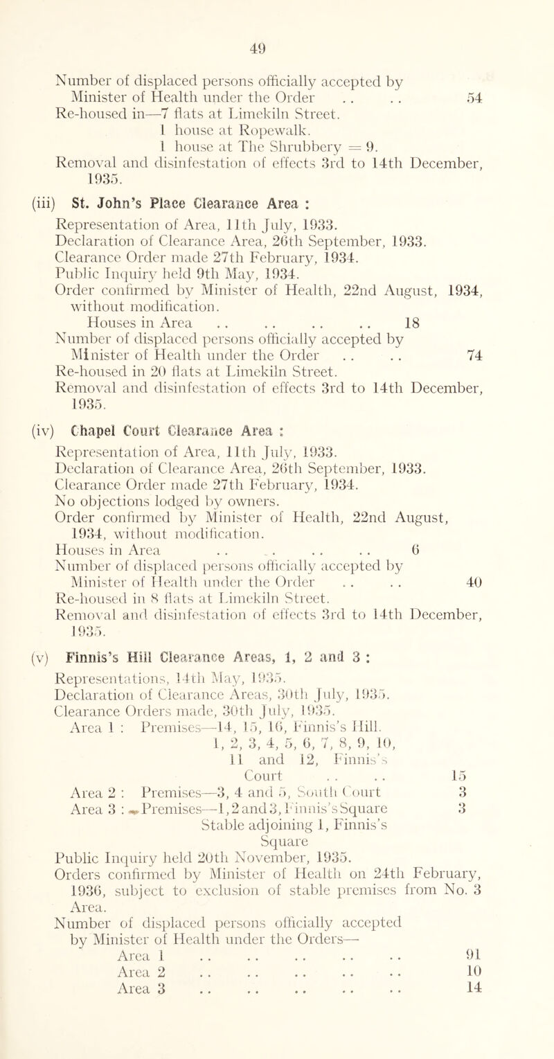 Number of displaced persons officially accepted by Minister of Health under the Order . . . . 54 Re-housed in—7 flats at Limekiln Street. 1 house at Ropewalk. 1 house at The Slirubbery = 9. Removal and disinfestation of effects 3rd to 14th December, 1935. (iii) St. John’s Place Clearance Area : Representation of Area, 11th July, 1933. Declaration of Clearance Area, 26th September, 1933. Clearance Order made 27th February, 1934. Public Iiupiir}^ held 9th May, 1934. Order conhrmed by Minister of Health, 22nd August, 1934, without modification. Houses in Area . . . . . . . . 18 Number of displaced persons officially accepted by Minister of Health under the Order . . . . 74 Re-housed in 20 flats at Limekiln Street. Removal and disinfestation of effects 3rd to 14th December, 1935. (iv) Chapel Court CJearance Area : Representation of Area, 11th July, 1933. Declaration of Clearance Area, 26th September, 1933. Clearance Order made 27th February, 1934. No objections lodged by owners. Order conhrmed by Minister of Health, 22nd August, 1934, without modification. Houses in Area . . , . . . . . 6 Number of displaced persons officially accepted by Minister of Health under the Order . . . . 40 Re-housed in 8 fiats at Limekiln Street. Removal and disinfestation of effects 3rd to i4th December, 1935, (v) Finnis’s Hill Clearance Areas, 1, 2 and 3 : Representations, Idtli Mciy, 193.1. Declaration of Clearance Areas, 30tli July, 1935. Clearance Orders made, oOtli July, 1935. Area 1 : Premises—14, 15, 16, Finnis's Hill. 1, 2, 3, 4, 5, 6, 7, 8, 9, 10, 11 and 12, Finnis’:-; Court . . . . 15 Area 2 : Premises—3, 4 and 5, Soutli Court 3 Area 3 : ^ Premises—1,2 and 3, Finnis’s Square 3 Stable adjoining 1, Finnis’s Square Public Inquiry held 20th November, 1935. Orders confirmed by Minister of Health on 24th February, 1936, subject to exclusion of stable premises from No. 3 Area. Number of displaced persons officially accepted by Minister of Health under the Orders—■ Area 1 Area 2 Area 3 » • » • 91 10 14