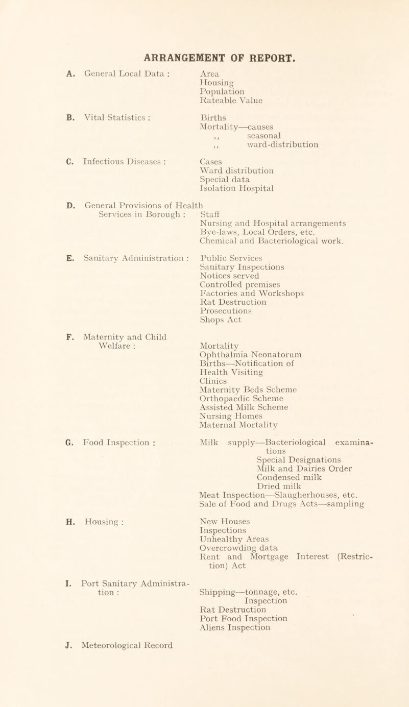 A. General Local Data : Area Housing Population Rateable Value B. Vital Statistics : Births Mortality—causes ,, seasonal ,, ward-distribution C. Infectious Diseases : Cases Ward distribution Special data Isolation Hospital D. General Provisions of Health Services in Borough : Staff E. Sanitary Administration : Nursing and Hospital arrangements Bye-laws, Local Orders, etc. Chemical and Bacteriological work. Public Services Sanitary Inspections Notices served Controlled premises Factories and Workshops Rat Destruction Prosecutions Shops Act F. Maternity and Child Welfare : Mortality Ophthalmia Neonatorum Births—Notification of Health Visiting- Clinics Maternity Beds Scheme Orthopaedic Scheme Assisted Milk Scheme Nursing Homes Maternal Mortality G. Food Inspection : Milk supply—-Bacteriological examina tions Special Designations Milk and Dairies Order Condensed milk Dried milk Meat Inspection—Slaughterhouses, etc. Sale of Food and Drugs Acts—sampling H. Housing : New Houses Inspections Unhealthy Areas Overcrowding data Rent and Mortgage Interest (Restric tion) Act I. Port Sanitary Administra- tion : Shipping—tonnage, etc. Inspection Rat Destruction Port Food Inspection Aliens Inspection J. Meteorological Record