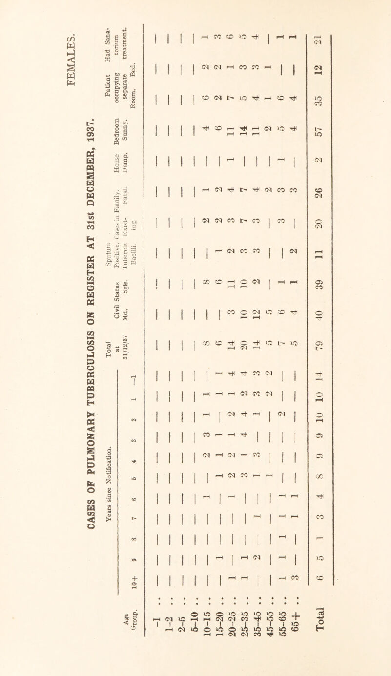 W h-3 < M CO 05 w M S W o W Q -«-» OT T*i CO H < 03 m H co *—< O w 03 323 D CO >>H CO O P P o 03 W P P H Sh 03 < 32S O 8 P P fe O' co P CO <3 o 2 a w % 3 -4 Ct rt  E ffi ~ C ♦> 5P <d PQ I- ii. £ I & a 8 10 g ei 1 a I § « w Oh in <D a cn P a O 03 K P 73 4-> 03 to s to .s tft -P C/3 bb <D (Si ‘m CJ 03 w O a3 r<D •P O 'p> *(7) J-t <D JD O 03 o P CQ to H Wl ^ 5 b° rt •*-> C/) > Ti <-> s CO 3 *3 3 o * CL H f-H CO a o *3 rt o o £ 8 .3 in 12 rt £ >• >o <£> + O & g < 2 h W CO 1C ^ IM M m 00 CO I I I ! CD N h LO ^ H CO Ttf rflCOH^HOJiO^ i—i CM t> (M CO CO N (M CO h CO I CO (M CO CO Cl 00 CO 1 O' Cl I r—i f—■( | | | j ^ o Cl lO cc 'Ttl 00CD^O^>0blO H 51 I—! j '—■i '+ 00 Cl H i—-i r~~l Cl CO C l r—I | Ol TP H |(M CO i~H i—I | d d iH CO I I d CO r-H i—H | I I I I I I I ~ I MM! d I I I CO ftinotoioiotono | h Ol lO H rt Ol d W ^ IQ CO I I III I 111! I «0 rH i—1 d d co Cl d uo CO r- lO d CD d o Cl a co o p CO t - p CO CO 00 P CO UO ® I