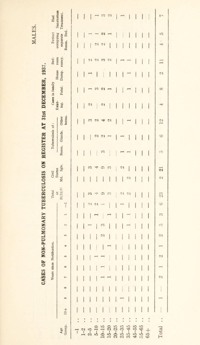 < ■g C x -2 n! 3 8 ^ ttf) <v a |la « S a 3 V 1 Q *L> • « tuo ’« .9 a o +3 8 3 o Z, 8 .3 C c8 <D > *0 00 + o a So o < u ^ o I I I co 01 Ol Ol Ol I Ol Ol I I fill i i n I 1 rH rH I I i i ! ! OiOOWWiOiOiC ri,ei,‘?'T'T<:i’eii'7t,?c? + h Ol >C O IO o >o »o >o >o ‘O lO Ol -+ Ol Ol Ol 73 -H o