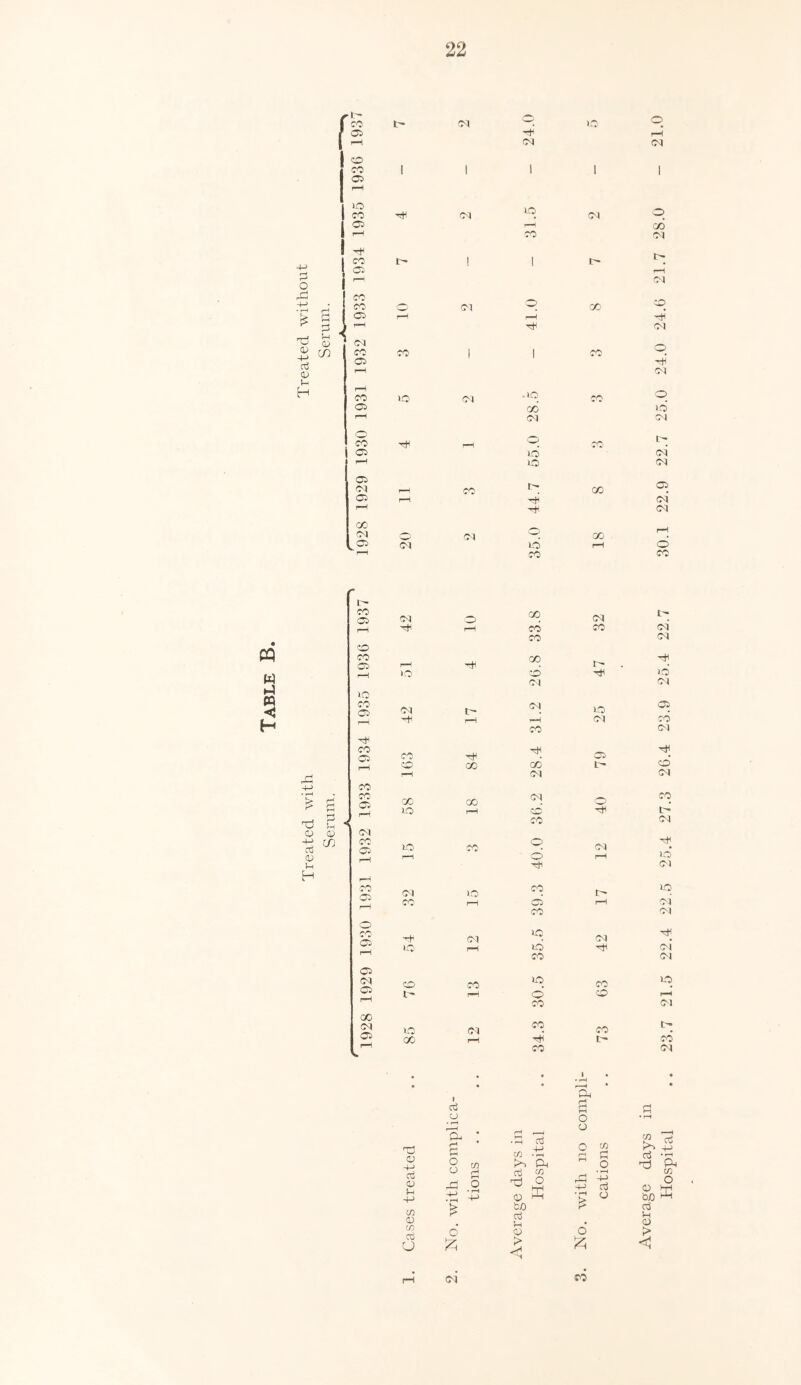 Ol I -P P O r*i 03 4-» cd 0) In H 03 CO J lO CO 05 CO 05 CO CO 05 CM CO 05 CO 05 O CO 05 05 CM 05 CC CM 05 IO CM CM CM CM CM CM lO o CM lO CO q aq oo CM id io i> CM © CO Ol tH <M ■•d cM CO CO CO CC CM q >d CM CM CM q cm’ CM id CO 00 © CO PQ W m < H ^ r] 4-> • r-H • £ 6 © 5 o 03 tf co 0) Jh H < tr- ee © © co © io co © Htc CO © co © © CM © © © © © © © CM © GO CM © CM © © OO © lO CM © lO OO cc lO GO IO Ol © CM CC Ol CO © © cc t- © CM Ol o r-H Ol © © OO* t- CM Ol ©i co © Ol © rH co t> © rH © iq Ol id © iq © ©' © © © © r- © r- oi CM id oi © CO Ol ©' CM © td Ol id Ol © oq oi oi oi iq i—* oi Iq co CM 03 -H cd 03 1-1 -p ir 03 C/3 cd o I cd O O o £ o £ C/) r< r-t o • rH o3 4-> co .t; Ph cd CO ^ £ 03 c-H tuo cd p 03 > R O o o 22 PI £ o a 'i 'S ° o £ cd ^ & O 03 Hrl bo t-H cd p 03 > <1 Ol CO