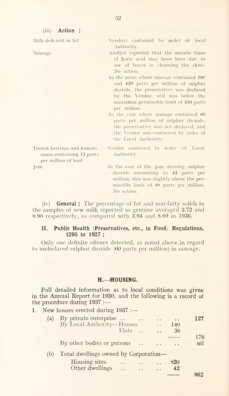 (iii) Action : Milk deficient in fat Vendors cautioned by order of local Authority. Sausage Analyst reported that the minute trace of boric acid may have been due to use of borax in cleansing the skins. No action. In the cases where sausage contained 190 and 420 parts per million of sulphur dioxide, the preservative was declared by the Vendor, and was below the maximum permissible limit of 450 parts per million. In the case where sausage contained 60 parts per million of sulphur dioxide, the preservative was not declared, and the Vendor was-cautioned by order of the Local Authority. Tinned herrings and tomato sauce containing 15 parts per million of lead Jam Vendor cautioned by order of Local Authority. In the case of the jam showing sulphur dioxide amounting to 44 parts per million, this was slightly above the per- missible limit of 40 parts per million. No action. (iv) General : The percentage of fat and non-fatty solids in the samples of new milk reported as genuine averaged 3.72 and 8.90 respectively, as compared with 3.94 and 8.89 in 1936. II. Public Health (Preservatives, etc., in Food) Regulations, 1295 to 1927 : Only one definite offence detected, as noted above in regard to undeclared sulphur dioxide (60 parts per million) in sausage. H.—HOUSING. Full detailed information as to local conditions was given in the Annual Report for 1930, and the following is a record of the procedure during 1937 :— 1. New houses erected during 1937 :— By private enterprise .. • • * • 127 By Local Authority—Houses 140 Flats 36 176 By other bodies or persons • • « i nil (b) Total dwellings owned by Corporation—* Housing sites .. .. .. 820 Other dwellings .. .. .. 42 862