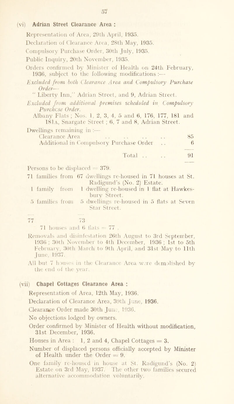 (vi) Adrian Street Clearance Area : Representation of Area, 29th April, 1935. Declaration of Clearance Area, 28th May, 1935. Compulsory Purchase Order, 30th July, 1935. Public Inquiry, 20th November, 1935. Orders confirmed by Minister of Health on 24th February, 1936, subject to the following modifications :—• Excluded from both Clearance Area and Compulsory Purchase Order— Liberty Inn,” Adrian Street, and 9, Adrian Street. Excluded from additional premises scheduled in Compulsory Purchase Order. Albany Flats ; Nos. 1, 2, 3, 4, 5 and 6, 176, 177, 181 and 181a, Snargate Street ; 6, 7 and 8, Adrian Street. Dwellings remaining in :— Clearance Area .. . . . . . . 85 Additional in Compulsory Purchase Order . . 6 Total . . . . 91 Persons to be displaced = 379. 71 families from 67 dwellings re-housed in 71 houses at St. Radigund’s (No. 2) Estate. 1 family from l dwelling re-housed in 1 flat at Hawkes- bury Street. 5 families from 5 dwellings re-housed in 5 flats at Seven Star Street. i i i 3 71 houses and 6 flats = 77 . Removals and disinfestation 26th August to 3rd September, 1936 ; 30th November to 4th December, 1936 ; 1st to 5th February, 30th March to 9th April, and 31st May to 11th June, 1937. All but 7 houses in the Clearance Area wore demolished by the end of the year. (vii) Chapel Cottages Clearance Area : Representation of Area, 12th May, 1936. Declaration of Clearance Area, 30th June, 1936. Clearance Order made 30th June, 1936. No objections lodged by owners. Order confirmed by Minister of Health without modification, 31st December, 1936. Houses in Area : 1,2 and 4, Chapel Cottages = 3. Number of displaced persons officially accepted by Minister of Health under the Order = 9. One family re-housed in house at St. Radigund’s (No. 2) Estate on 3rd May, 1937. The other two families secured alternative accommodation voluntarily.