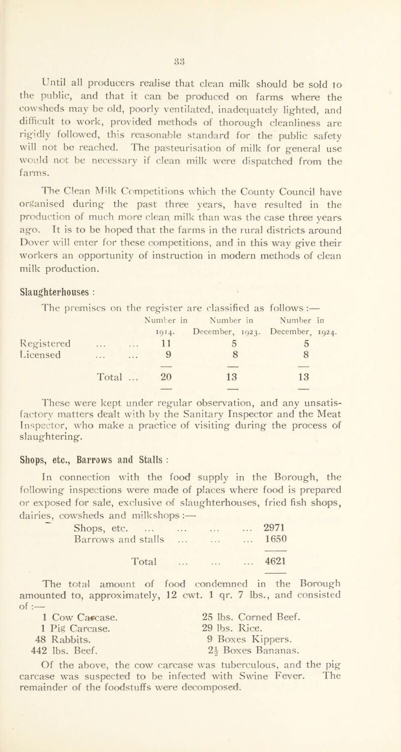 Until all producers realise that clean milk should be sold to the public, and that it can be produced on farms where the cowsheds may be old, poorly ventilated, inadequately ligfhted, and difficult to work, provided methods of thorough cleanliness are rigidly followed, this reasonable standard for the public safety will not be reached. The pasteurisation of milk for general use would not be necessary if clean milk were dispatched from the farms. The Clean Milk Competitions which the County Council have organised during the past three years, have resulted in the production of much more clean milk than was the case three years ago>. It is to be hoped that the farms in the rural districts around Dover will enter for these competitions, and in this way give their workers an opportunity of instruction in modern methods of clean milk production. Slaughterhouses : The premises on the register are classified as follows :— Number in Number in Number in I9I4- December, 1923. December, 15 Registered 11 5 5 Licensed 9 8 8 Total ... 20 13 13 These were kept under regular observation, and any unsatis- factory matters dealt with by the Sanitary Inspector and the Meat Inspector, who make a practice of visiting during the process of slaughtering. Shops, etc., Barrows and Stalls : In connection with the food supply in the Borough, the following inspections were made of plaices where food is prepared or exposed for sale, exclusive of slaughterhouses, fried fish shops, dairies, cowsheds and milkshops:—- Shops, etc. ... ... ... ... 2971 Barrows and stalls ... ... ... 1650 Total 4621 The total amount of food1 condemned in the Borough amounted to*, approximately, 12 of :— 1 Cow Carcase. 1 Pig Carcase. 48 Rabbits. 442 lbs. Beef. cwt. 1 qr. 7 lbs., and consisted 25 lbs. Corned Beef. 29 lbs. Rice. 9 Boxes Kippers. 2-| Boxes Bananas. Of the above, the cow carcase was tuberculous, and the pig carcase was suspected: to be infected with Swine Fever. The remainder of the foodstuffs were decomposed.