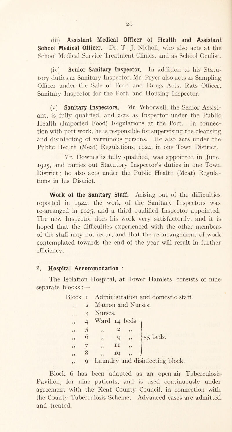 (iii) Assistant Medical Officer of Health and Assistant School Medical Officer. Dr. T. J. Nicholl, who also acts at the School Medical Service Treatment Clinics, and as School Oculist. (iv) Senior Sanitary Inspector. In addition to his Statu- tory duties as Sanitary Inspector, Mr. Pryer also acts as Sampling Officer under the Sale of Food and Drugs Acts, Rats Officer, Sanitary Inspector for the Port, and Housing Inspector. (v) Sanitary Inspectors. Mr. Whorwell, the Senior Assist- ant, is fully qualified, and acts as Inspector under the Public Health (Imported Food) Regulations at the Port. In connec- tion with port work, he is responsible for supervising the cleansing and disinfecting of verminous persons. He also acts under the Public Health (Meat) Regulations, 1924, in one Town District. Mr. Downes is fully qualified, was appointed in June, 1925, and carries out Statutory Inspector’s duties in one Town District ; he also acts under the Public Health (Meat) Regula- tions in his District. Work of the Sanitary Staff. Arising out of the difficulties, reported in 1924, the work of the Sanitary Inspectors was re-arranged in 1925, and a third qualihed Inspector appointed. The new Inspector does his work very satisfactorily, and it is hoped that the difficulties experienced with the other members of the staff may not recur, and that the re-arrangement of work contemplated towards the end of the year will result in further efficiency. 2. Hospital Accommodation : The Isolation Hospital, at Tower Hamlets, consists of nine- separate blocks :— Block I „ 2 3 .. 4 ,, 5 „ 6 .. 7 „ 8 .. 9 Administration and domestic staff. Matron and Nurses. Nurses. Ward 14 beds ' ) y „ I55 beds. y y yy i Laundry and disinfecting block. 2 9 II 19 Block 6 has been adapted as an open-air Tuberculosis- Pavilion, for nine patients, and is used continuously' under agreement with the Kent County Council, in connection with the County Tuberculosis Scheme. Advanced cases are admitted and treated.