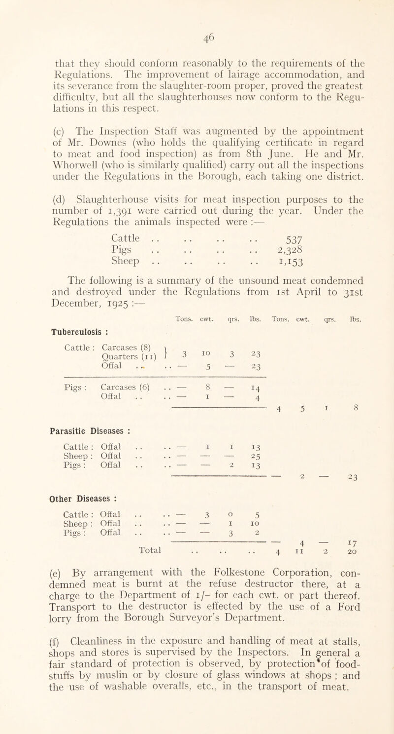 that they should conform reasonably to the requirements of the Regulations. The improvement of lairage accommodation, and its severance from the slaughter-room proper, proved the greatest difficulty, but all the slaughterhouses now conform to the Regu- lations in this respect. (c) The Inspection Staff was augmented by the appointment of Mr. Downes (who holds the qualifying certiheate in regard to meat and food inspection) as from 8th June. He and Mr. Whorwell (who is similarly qualihed) carry out all the inspections under the Regulations in the Borough, each taking one district. (d) Slaughterhouse visits for meat inspection purposes to the number of 1,391 were carried out during the year. Under the Regulations the animals inspected were :— Cattle . . . . . . . . 537 Pigs . . . . . . . . 2,328 Sheep . . .. . . .. 1,153 The following is a summary of the unsound meat condemned and destroyed under the Regulations from ist April to 31st December, 1925 :— Tons. cwt. qrs. lbs. Tons. cwt. qrs. lbs. Tuberculosis : Cattle : Carcases (8) Quarters (ii) Offal ... } 3 10 5 3 23 23 Pigs : Carcases (6) 8 14 Offal . . .. — I — 4 4 Parasitic Diseases : Cattle : Offal . . • * —— I I 13 Sheep ; Offal . . • • —— — — 25 Pigs : Offal • * ' 2 13 Other Diseases : Cattle : Offal . . « • ' 3 0 5 Sheep : Offal . . • • — I 10 Pigs : Offal . . • ♦ '' 3 2 Total .. ., .. 4 II 2 20 (e) By arrangement with the Folkestone Corporation, con- demned meat is burnt at the refuse destructor there, at a charge to the Department of i/- for each cwt. or part thereof. Transport to the destructor is effected by the use of a Ford lorry from the Borough Surveyor’s Department. (f) Cleanliness in the exposure and handling of meat at stalls, shops and stores is supervised by the Inspectors. In general a fair standard of protection is observed, by protection*of food- stuffs by muslin or by closure of glass windows at shops ; and the use of v/ashable overalls, etc., in the transport of meat.