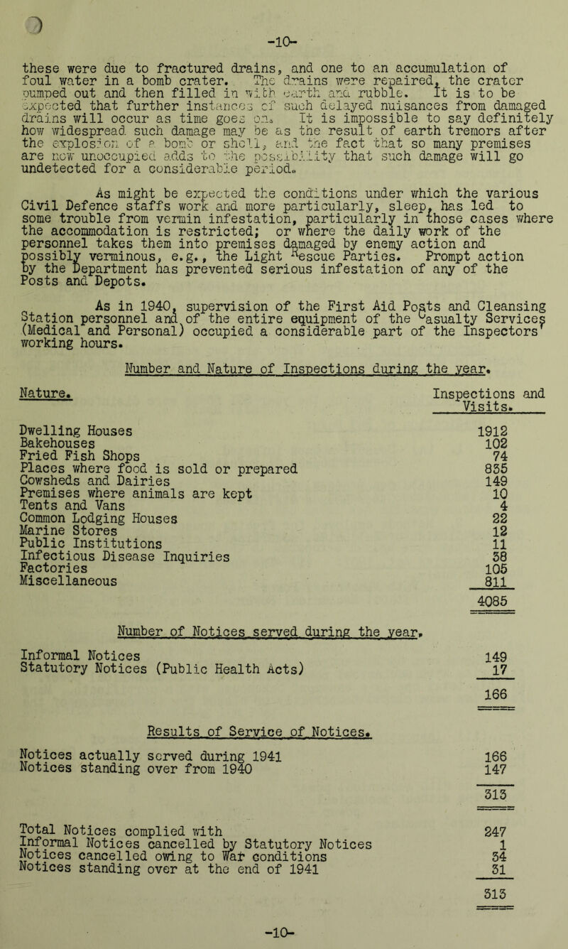 1 —10— these were due to fractured drains, and one to an accumulation of foul water in a bomb crater. The pumped out and then filled in with expected that further instances of drains will occur as time goes on- how widespread such damage may be the explosion of a bomb or shell, are now unoccupied adds to the possibility that such damage will go undetected for a considerable period,, drains were repaired, the crater earth and rubble. It is to be such delayed nuisances from damaged It is impossible to say definitely as the result of earth tremors after and the fact that so many premises As might be expected the conditions under which the various Civil Defence staffs work and more particularly, sleep, has led to some trouble from vermin infestation, particularly in those cases where the accommodation is restricted; or where the daily work of the personnel takes them into premises damaged by enemy action and possibly verminous, e.g., the Light Rescue Parties. Prompt action by the Department has prevented serious infestation of any of the Posts and Depots. As in 1940, supervision of the First Aid Posts and Cleansing station personnel and of the entire equipment of the Casualty Services (Medical and Personal) occupied a considerable part of the Inspectors working hours. Number and Nature of Inspections during the year. Nature. Inspections Visits. Dwelling Houses 1912 Bakehouses 102 Fried Fish Shops 74 Places where food is sold or prepared 835 Cowsheds and Dairies 149 Premises where animals are kept 10 Tents and Vans 4 Common Lodging Houses 22 Marine Stores 12 Public Institutions 11 Infectious Disease Inquiries 58 Factories 105 Miscellaneous 811 4085 Number of Notices served during the year. Informal Notices 149 Statutory Notices (Public Health Acts) 17 166 Results of Service of Notices. Notices actually served during 1941 166 Notices standing over from 1940 147 315 Total Notices complied with 247 Informal Notices cancelled by Statutory Notices 1 Notices cancelled owing to Wat* conditions 34 Notices standing over at the end of 1941 31 513 -10-