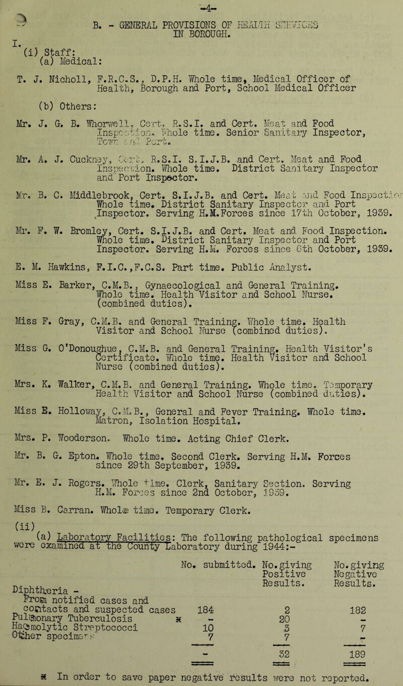 3 B. I. (i) Staff: (a) Medical: —<i— GENERAL PROVISIONS OF HEALTH IN BOROUGH. FVICES T. J. Nicholl, F.R.C.S., D.P.H. Wide time, Medical Officer of Health, Borough and Port, School Medical Officer (b) Others: Mr. J. G. B. Whorwell,, Cert* R.S.I. and Cert, Meat and Food Inspection. Fnole time. Senior Sanitary Inspector, Town and Port. Mr. A. J. Cuckney, CcrV R.S.I. S. I.J.B. and Cert. Meat and Food Inspection. Whole time. District Sanitary Inspector and’Port Inspector. Mr, B. C. Middlebrook. Cert. S.I.J.B. and Cert. Meat and Food Inspect Whole time. District Sanitary Inspector and Port Inspector. Serving H.M.Forces since 17th October, 1939 Mr. F. W. Bromley, Cert. S.I.J.B. and Cert. Meat and Food Inspection. Whole time. District Sanitary Inspector and Port Inspector. Serving H.M. Forces since 6th October, 1939 E. M. Hawkins, F.I.C.,F.C.S. Part time. Public Analyst. Miss E. Barker, C.M.B., Gynaecological and General Training. Whole time. Health Visitor and School Nurse. (combined duties). Miss F. Gray, C.M.B. and General Training. Whole time. Health Visitor and School Nurse (combined duties). Miss G. 0'Donoughue? C.M.B. and General Training. Health Visitor's Certificate. Fnole time. Health Visitor and School Nurse (combined duties). Mrs. K. Walker, C.M.B. and General Training. 7/hole time. Temporary Health Visitor and School Nurse (combined duties). Miss E. Holloway, C.M.B., General and Fever Training. Fnole time. Matron, Isolation Hospital, Mrs. P. Wooderson. Whole time. Acting Chief Clerk. Mr. B. G. Epton. Whole time. Second Clerk. Serving H.M, Forces since 29th September, 1939. Mr. E. J. Rogers. Whole +ime. Clerk, Sanitary Section. Serving H.M. Forces since 2nd October, 1939. Miss B. Carran. Wholes time. Temporary Clerk. (a) Laboratory Facilities: The following pathological specimens were examined at the County Laboratory during 1944:- No. submitted. Diphtheria - Frosn notified cases and contacts and suspected cases 184 Pulmonary Tuberculosis x Haemolytic Streptococci 10 Otfher specimen s 7 No.giving No.giving Positive Negative Results. Results. 2 182 20 — 3 7 7 32 189 * In order to save paper negative results were not reported.