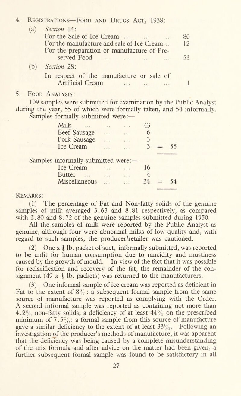 4. Registrations—Food and Drugs Act, 1938: (a) Section 14: For the Sale of Ice Cream ... ... ... 80 For the manufacture and sale of Ice Cream... 12 For the preparation or manufacture of Pre- served Food ... ... ... ... 53 (b) Section 28: In respect of the manufacture or sale of Artificial Cream 1 5. Food Analysis: 109 samples were submitted for examination by the Public Analyst during the year, 55 of which were formally taken, and 54 informally. Samples formally submitted were:— Milk 43 Beef Sausage 6 Pork Sausage 3 Ice Cream 3 55 Samples informally submitted were:—■ Ice Cream 16 Butter 4 Miscellaneous ... 34 = 54 ■ Remarks : (1) The percentage of Fat and Non-fatty solids of the genuine samples of milk averaged 3.63 and 8.81 respectively, as compared with 3.80 and 8.72 of the genuine samples submitted during 1950. All the samples of milk were reported by the Public Analyst as genuine, although four were abnormal milks of low quality and, with regard to such samples, the producer/retailer was cautioned. (2) One X i lb. packet of suet, informally submitted, was reported to be unfit for human consumption due to rancidity and mustiness caused by the growth of mould. In view of the fact that it was possible for reclarification and recovery of the fat, the remainder of the con- signment (49 X I lb. packets) was returned to the manufacturers. (3) One informal sample of ice cream was reported as deficient in Fat to the extent of 8%: a subsequent formal sample from the same source of manufacture was reported as complying with the Order. A second informal sample was reported as containing not more than 4.2% non-fatty solids, a deficiency of at least 44% on the prescribed minimum of 7.5%: a formal sample from this source of manufacture gave a similar deficiency to the extent of at least 33%. Following an investigation of the producer’s methods of manufacture, it was apparent that the deficiency was being caused by a complete misunderstanding of the mix formula and after advice on the matter had been given, a further subsequent formal sample was found to be satisfactory in all