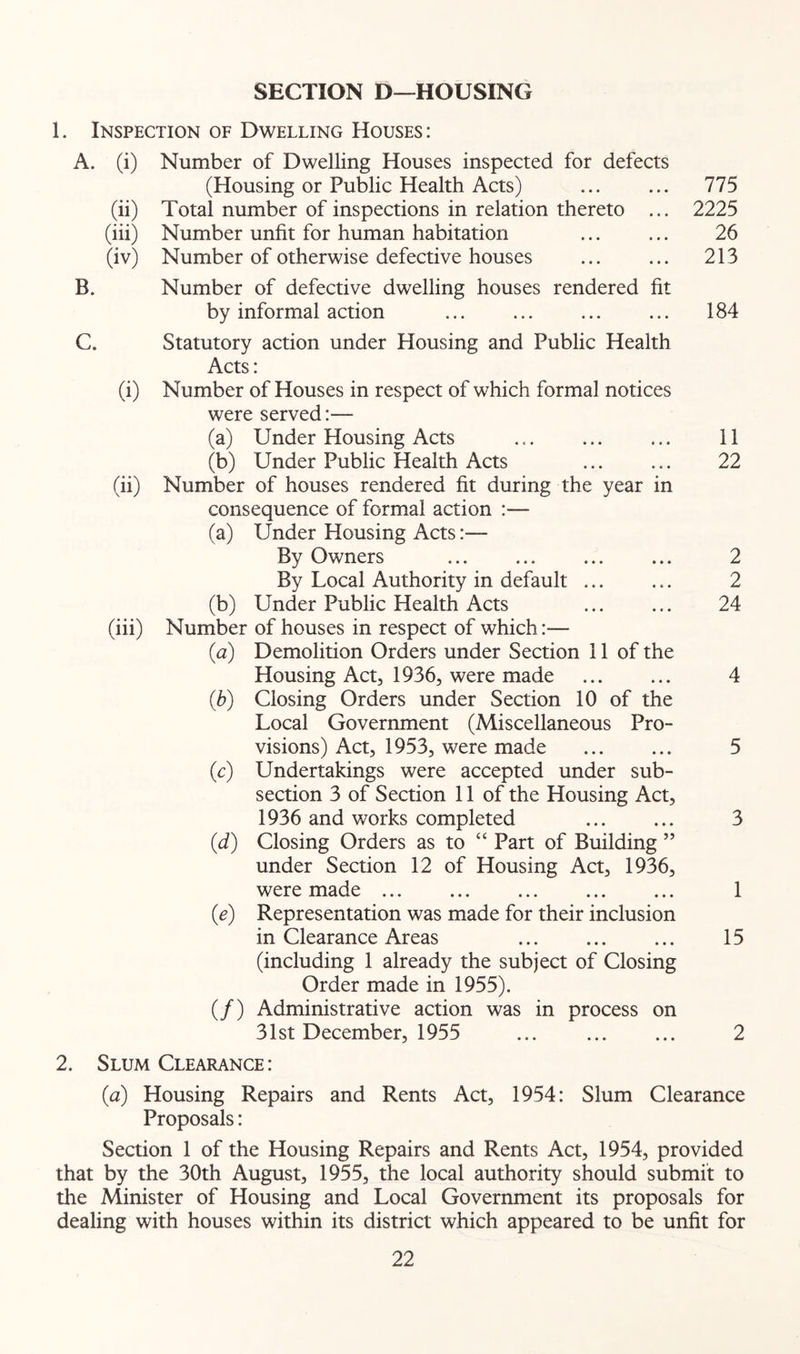 SECTION D—HOUSING 1. Inspection of Dwelling Houses: A. (i) Number of Dwelling Houses inspected for defects (Housing or Public Health Acts) ... ... 775 (ii) Total number of inspections in relation thereto ... 2225 (iii) Number unfit for human habitation ... ... 26 (iv) Number of otherwise defective houses ... ... 213 B. Number of defective dwelling houses rendered fit by informal action ... ... 184 C. Statutory action under Housing and Public Health Acts: (i) Number of Houses in respect of which formal notices were served:— (a) Under Housing Acts ... ... ... 11 (b) Under Public Health Acts ... ... 22 (ii) Number of houses rendered fit during the year in consequence of formal action :— (a) Under Housing Acts:— By Owners ... ... 2 By Local Authority in default ... ... 2 (b) Under Public Health Acts ... ... 24 (iii) Number of houses in respect of which:— (<a) Demolition Orders under Section 11 of the Housing Act, 1936, were made 4 (b) Closing Orders under Section 10 of the Local Government (Miscellaneous Pro- visions) Act, 1953, were made 5 (c) Undertakings were accepted under sub- section 3 of Section 11 of the Housing Act, 1936 and works completed 3 (d) Closing Orders as to “ Part of Building ” under Section 12 of Housing Act, 1936, were made 1 (e) Representation was made for their inclusion in Clearance Areas 15 (including 1 already the subject of Closing Order made in 1955). (/) Administrative action was in process on 31st December, 1955 ... ... ... 2 2. Slum Clearance : (a) Housing Repairs and Rents Act, 1954: Slum Clearance Proposals: Section 1 of the Housing Repairs and Rents Act, 1954, provided that by the 30th August, 1955, the local authority should submit to the Minister of Housing and Local Government its proposals for dealing with houses within its district which appeared to be unfit for