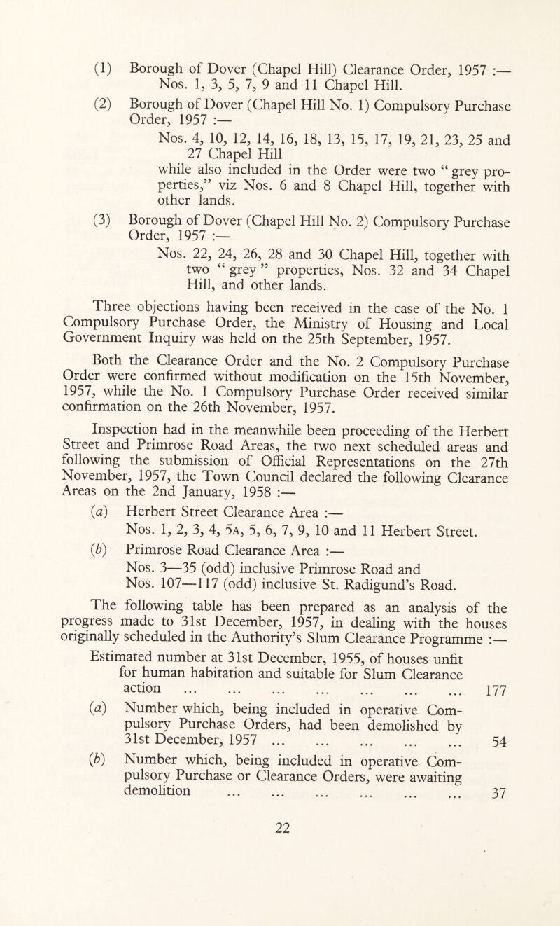 (1) Borough of Dover (Chapel Hill) Clearance Order, 1957 :— Nos. 1, 3, 5, 7, 9 and 11 Chapel Hill. (2) Borough of Dover (Chapel Hill No. 1) Compulsory Purchase Order, 1957 :— Nos. 4, 10, 12, 14, 16, 18, 13, 15, 17, 19, 21, 23, 25 and 27 Chapel Hill while also included in the Order were two “ grey pro- perties,” viz Nos. 6 and 8 Chapel Hill, together with other lands. (3) Borough of Dover (Chapel Hill No. 2) Compulsory Purchase Order, 1957 :— Nos. 22, 24, 26, 28 and 30 Chapel Hill, together with two “ grey ” properties. Nos. 32 and 34 Chapel Hill, and other lands. Three objections having been received in the case of the No. 1 Compulsory Purchase Order, the Ministry of Housing and Local Government Inquiry was held on the 25th September, 1957. Both the Clearance Order and the No. 2 Compulsory Purchase Order were confirmed without modification on the 15th November, 1957, while the No. 1 Compulsory Purchase Order received similar confirmation on the 26th November, 1957. Inspection had in the meanwhile been proceeding of the Herbert Street and Primrose Road Areas, the two next scheduled areas and following the submission of Official Representations on the 27th November, 1957, the Town Council declared the following Clearance Areas on the 2nd January, 1958 :— {a) Herbert Street Clearance Area :— Nos. 1, 2, 3, 4, 5a, 5, 6, 7, 9, 10 and 11 Herbert Street. {b) Primrose Road Clearance Area :— Nos. 3—35 (odd) inclusive Primrose Road and Nos. 107—117 (odd) inclusive St. Radigund’s Road. The following table has been prepared as an analysis of the progress made to 31st December, 1957, in dealing with the houses originally scheduled in the Authority’s Slum Clearance Programme :— Estimated number at 31st December, 1955, of houses unfit for human habitation and suitable for Slum Clearance action 177 (a) Number which, being included in operative Com- pulsory Purchase Orders, had been demolished by 31st December, 1957 54 {b) Number which, being included in operative Com- pulsory Purchase or Clearance Orders, were awaiting demolition 37