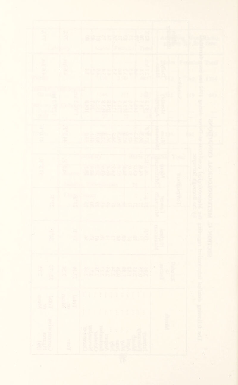 A 's T> ' A & o *-'/v 1- ;> *> >» O’ rj -n -I «• .'—-W ]/rrri^,i I ---rr—:rr f ;r* j>-o - fvp fwv > oc — 5 iC* .“n *• >r I'V C V - ■ - ^ i > ^ /S * « ■ -I’ ‘ ■*»> ^'y0 H' 4- •, M ' 3. V ,-^ «-^r«#aftoo br ’*• SCO VI oc ; # ir i- P- T M 'A « J. *^f^'i I ^ *15-: - - - ^-> V n t ^ \ ■.li. V .N >. ».»• &2&53 L,:i5^ '•'■■■ ■■'*771'^ 1 O ~ •■*.-c‘V- jV if’ . 5 v« r C” o t ^ :;. A' ^ V -n . .2 f < • Wir?rrtr r» A ( Ji'Fi '» r“ • :.' ^ V’’ ^ W ^ ^ .H  5 U f '**' -A ' V - .*9 f- ^- • -^4*. f - - - 4 ^ ^ 4 A ' »> , 1: rxfli -»»• J> W. w V * if, T, i- T ?A ' I--' - «► .f .-r- ('■'&<' ■*» .O *-* ■»«»>* 9 J r <' -^.O - S ^ Jl.-• -, '•r’lj ■■ 1-4 f tf.- ^ i ^ 5 §9 s = 3 5 §•2 3 ^ <* w, ^ ' i .,/• - ^1II, 4., i-^O*- ^oco — cv,-v. a* ■'*»*4'0-‘* ■» -1 o»'V O'^ «’• ^ ' i3>3' \ r •- 4:' ! i*s J.1 * I -» ■ ac O , .*<>' — X- -^ ;%» V Cv •’‘'’ I ! p» ^ j C' '■'(♦■S ^ '♦A ■' *’-*t I 4 I •> c -r-n o ^ ’ K* 1 [P & $ ^ 4ir_ ? A* i 2 • • - ’i ? ^ « A ! !£ •»’ ^ •*‘. I -1 j s ^'i a =- rv .1: I i • • • 3 A 5* I# ?lr fm V >} f 5 1?.’