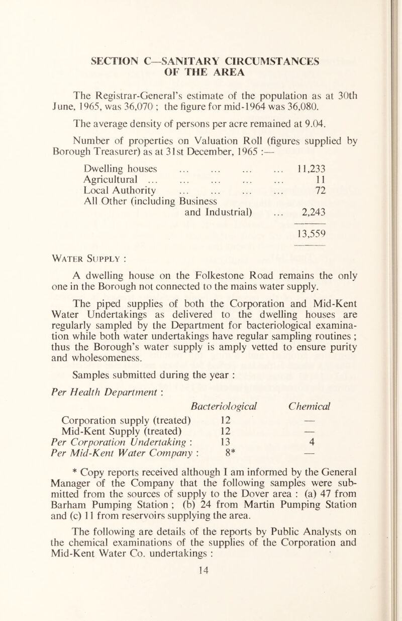 SECTION C—SANITARY CIRCUMSTANCES OF THE AREA The Registrar-General’s estimate of the population as at 30th June, 1965, was 36,070 ; the figure for mid-1964 was 36,080. The average density of persons per acre remained at 9.04. Number of properties on Valuation Roll (figures supplied by Borough Treasurer) as at 31st December, 1965 :— Dwelling houses ... 11,233 Agricultural 11 Local Authority 72 All Other (including Business and Industrial) 2,243 13,559 Water Supply : A dwelling house on the Folkestone Road remains the only one in the Borough not connected to the mains water supply. The piped supplies of both the Corporation and Mid-Kent Water Undertakings as delivered to the dwelling houses are regularly sampled by the Department for bacteriological examina- tion while both water undertakings have regular sampling routines ; thus the Borough’s water supply is amply vetted to ensure purity and wholesomeness. Samples submitted during the year : Per Health Department : Bacteriological Corporation supply (treated) 12 Mid-Kent Supply (treated) 12 Per Corporation Undertaking : 13 Per Mid-Kent Water Company : 8* * Copy reports received although I am informed by the General Manager of the Company that the following samples were sub- mitted from the sources of supply to the Dover area : (a) 47 from Barham Pumping Station ; (b) 24 from Martin Pumping Station and (c) 11 from reservoirs supplying the area. The following are details of the reports by Public Analysts on the chemical examinations of the supplies of the Corporation and Mid-Kent Water Co. undertakings : Chemical 4