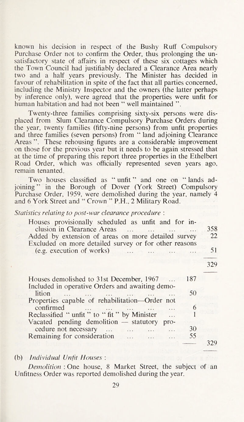 known his decision in respect of the Bushy Ruff Compulsory Purchase Order not to confirm the Order, thus prolonging the un- satisfactory state of affairs in respect of these six cottages which the Town Council had justifiably declared a Clearance Area nearly two and a half years previously. The Minister has decided in favour of rehabilitation in spite of the fact that all parties concerned, including the Ministry Inspector and the owners (the latter perhaps by inference only), were agreed that the properties were unfit for human habitation and had not been “ well maintained Twenty-three families comprising sixty-six persons were dis- placed from Slum Clearance Compulsory Purchase Orders during the year, twenty families (fifty-nine persons) from unfit properties and three families (seven persons) from “ land adjoining Clearance Areas These rehousing figures are a considerable improvement on those for the previous year but it needs to be again stressed that at the time of preparing this report three properties in the Ethelbert Road Order, which was officially represented seven years ago, remain tenanted. Two houses classified as “ unfit ” and one on “ lands ad- joining ” in the Borough of Dover (York Street) Compulsory Purchase Order, 1959, were demolished during the year, namely 4 and 6 York Street and “ Crown ” P.H., 2 Military Road. Statistics relating to post-war clearance procedure : Houses provisionally scheduled as unfit and for in- clusion in Clearance Areas ... ... ... ... 358 Added by extension of areas on more detailed survey 22 Excluded on more detailed survey or for other reasons (e.g. execution of works) ... ... ... ... 51 329 Houses demolished to 31st December, 1967 ... 187 Included in operative Orders and awaiting demo- lition ... ... ... ... ... ... 50 Properties capable of rehabilitation—Order not confirmed ... ... ... ... ... 6 Reclassified “ unfit ” to “ fit ” by Minister ... 1 Vacated pending demolition — statutory pro- cedure not necessary ... ... 30 Remaining for consideration ... ... ... 55 329 (b) Individual Unfit Houses : Demolition : One house, 8 Market Street, the subject of an Unfitness Order was reported demolished during the year.