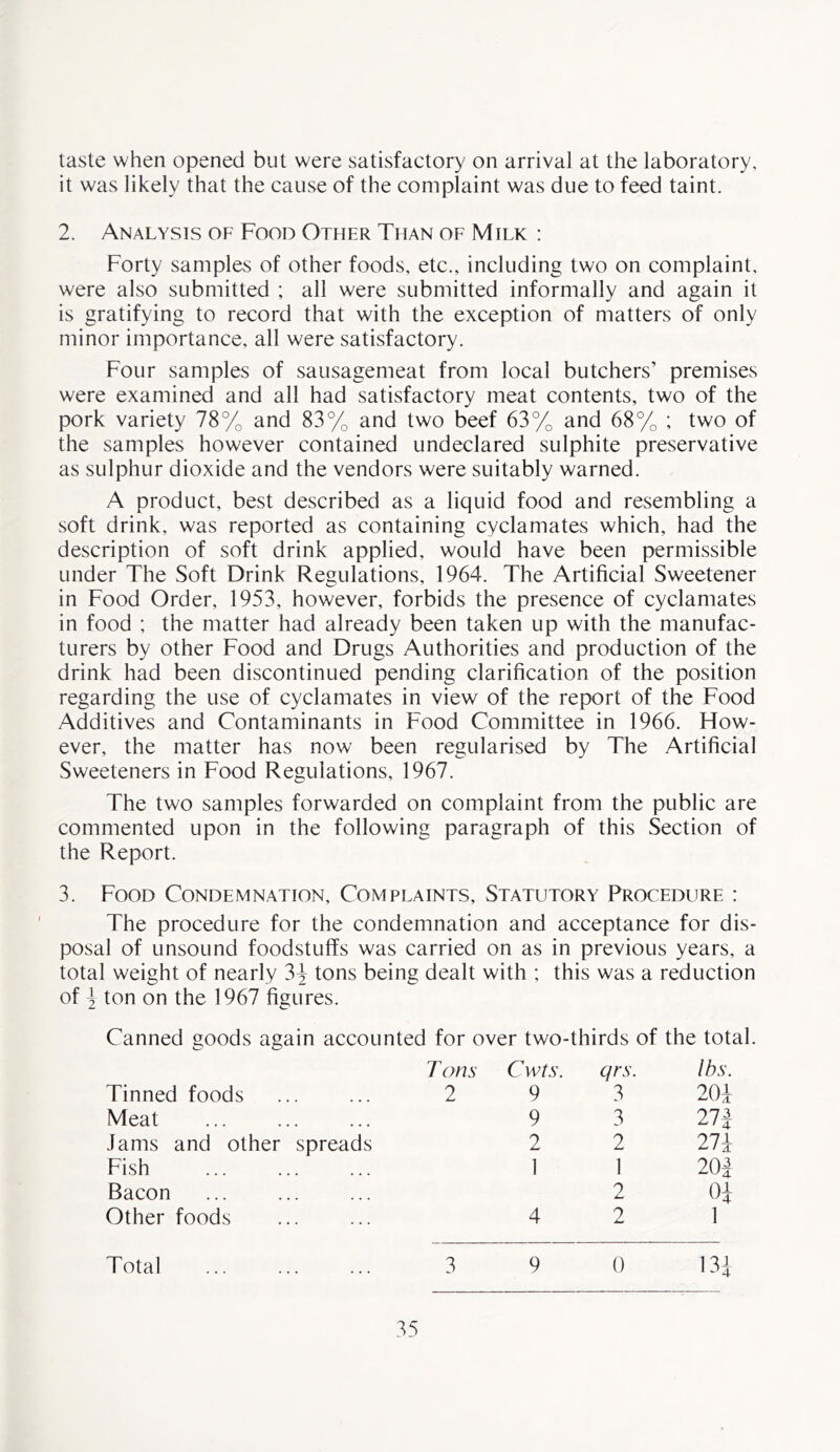 taste when opened but were satisfactory on arrival at the laboratory, it was likely that the cause of the complaint was due to feed taint. 2. Analysis of Food Other Than of Milk : Forty samples of other foods, etc., including two on complaint, were also submitted ; all were submitted informally and again it is gratifying to record that with the exception of matters of only minor importance, all were satisfactory. Four samples of sausagemeat from local butchers’ premises were examined and all had satisfactory meat contents, two of the pork variety 78% and 83% and two beef 63% and 68% ; two of the samples however contained undeclared sulphite preservative as sulphur dioxide and the vendors were suitably warned. A product, best described as a liquid food and resembling a soft drink, was reported as containing cyclamates which, had the description of soft drink applied, would have been permissible under The Soft Drink Regulations, 1964. The Artificial Sweetener in Food Order, 1953, however, forbids the presence of cyclamates in food ; the matter had already been taken up with the manufac- turers by other Food and Drugs Authorities and production of the drink had been discontinued pending clarification of the position regarding the use of cyclamates in view of the report of the Food Additives and Contaminants in Food Committee in 1966. Ffow- ever, the matter has now been regularised by The Artificial Sweeteners in Food Regulations, 1967. The two samples forwarded on complaint from the public are commented upon in the following paragraph of this Section of the Report. 3. Food Condemnation, Complaints, Statutory Procedure : The procedure for the condemnation and acceptance for dis- posal of unsound foodstuffs was carried on as in previous years, a total weight of nearly 3J tons being dealt with ; this was a reduction of \ ton on the 1967 figures. Canned goods again accounted for over two-thirds of the total. Tons Cwts. qrs. lbs. 2 9 3 204 9 3 27| 2 2 274 1 1 201 2 04 4 2 1 Tinned foods Meat Jams and other spreads Fish Bacon Other foods Total 3 9 0 134