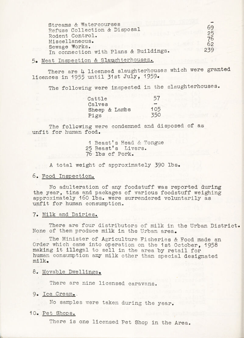 Streams & Watercourses Refuse Collection dt Disposal Rodent Control. Miscellaneous. Sewage Works. In connection with Plans & Buildings. 5* Meat Inspection & Slaughterhouse's^ 69 25 76 62 239 There are U. licensed slaughterhouses which were granted licences in 1955 until 31st July, 1959* The following were invSpected in the slaughterhouses. Cattle 57 Calves — Sheep & Lambs •105 Pigs 350 The following were condemned and disposed of as unfit for human food# 1 Beast’s Head & Tongue 25 Beast’s Livers. 76 Ihs of Pork# A total weight of approximately 390 Ihs# 6# Pood Inspection. No adulteration of any foodstuff was reported during the year, tins and packages of various foodstuff weighing approximately 160 Ihs. were surrendered voluntarily as unfit for human consumption. 7* Milk and Dairies# There are four distributors of milk in the Urban District None of them produce milk in the Urban area* The Minister of Agriculture Fisheries & Food made an Order which came into operation on the 1st October, 1958 making it illegal to sell in the area by retail for human consumption any milk other than special designated milk* 8. Movable Dv/elllngs* There are nine licensed caravans. 9# Ice Cream*. No samples were taken during the year# 10* Pet Shops. There is one licensed Pet Shop in the Area.