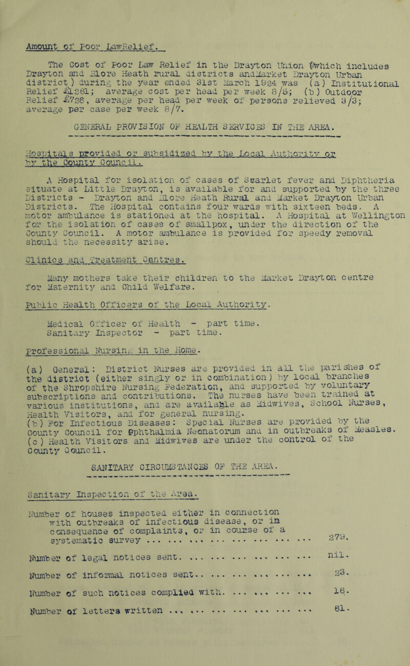 Amount of Poor LawRelief. The Goat of Poor Law Relief in the Drayton Union fwhich includes Drayton and Slore Heath rural districts andHarket Drayton Urban district) during the year ended 3ist March 1934 was (a) Institutional Relief -&L361; average cost per head per week 8/5; (b ) Outdoor Relief £7g6, average per hea,d per week of persons relieved 3/3; case ner week ~ average pe 8/7. GENERAL PROVISION OP HEALTH SERVICES IN THE AREA. Hospitals provided or subsidized by the Local Authority or by the County Council. A Hospital for isolation of cases of Scarlet fever and Diphtheria situate at Little Drayton, is available for and supported by the three Districts - Drayton and Elore Heath Rural and Market Drayton Urban Districts. The Hospital contains four wards with sixteen beds. A motor ambulance is stationed at the hospital. A Hospital at Wellington for the isolation of cases of smallpox, under the direction of the County Council. A motor ambulance is provided for speedy removal should the necessity arise. Clinics arid Treatment Centres. Many mothers take their children to the Market Drayton centre for Maternity and Child Welfare. public Health Officers of the Local Authority. Medical Officer of Health - part time. Sanitary Inspector - part time. professional Nursing in the Home. (a) General: District Nurses are provided in all the parishes o the district (either singly or in combination) by local branches of the Shropshire Nursing Federation, and supported by voluntary subscriptions and contributions. The nurses have been trained at various institutions, and are available as Midwives, Health Visitors, and for general nursing. (b ) Por Infectious Diseases: Special Nurses are provided School Nurses County Council for Ophthalmia Neonatorum and in outbreaks (c) Health Visitors and Midwives are under the control of by the of Measles the county c ounc SANITARY CIRCUMSTANCES OP THE ARE Sanitary Inspection of the Area. Number of houses inspected either in connection with outbreaks of infectious disease, or in consequence of complaints, or in course of a systematic survey Number of legal notices sent Number of informal notices sent Number of such notices complied with Number of letters written ... 379. nil. 23- 16. 61.