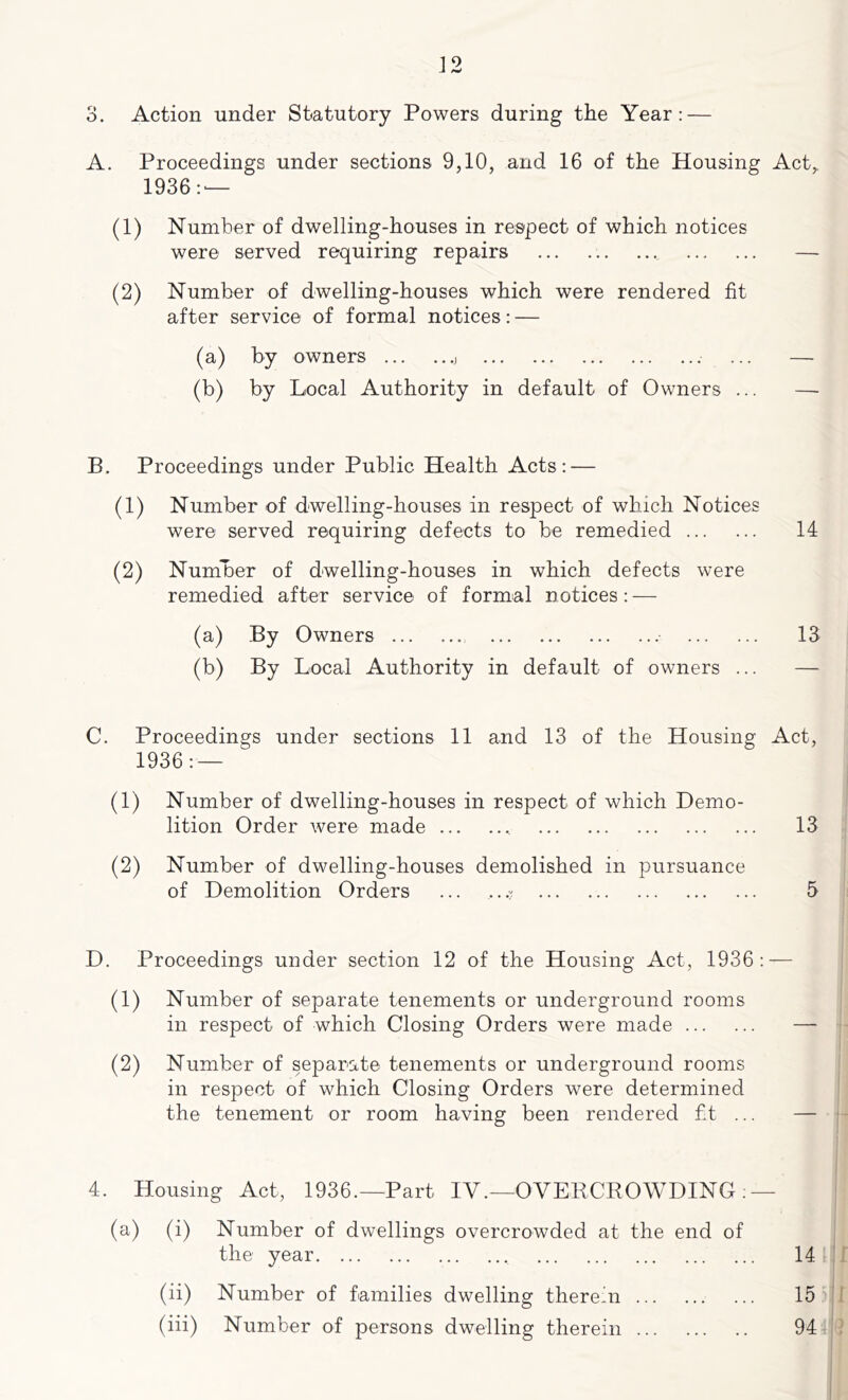 A. Proceedings under sections 9,10, and 16 of the Housing Act, 1936: — (1) Number of dwelling-houses in respect of which notices were served requiring repairs — (2) Number of dwelling-houses which were rendered fit after service of formal notices: — (a) by owners .j ... — (b) by Local Authority in default of Owners ... — B. Proceedings under Public Health Acts: — (1) Number of dwelling-houses in respect of which Notices were served requiring defects to be remedied 14 (2) Number of dwelling-houses in which defects were remedied after service of formal notices: — (a) By Owners 13 (b) By Local Authority in default of owners ... — C. Proceedings under sections 11 and 13 of the Housing Act, 1936: — (1) Number of dwelling-houses in respect of which Demo- lition Order were made 13 (2) Number of dwelling-houses demolished in pursuance of Demolition Orders ... ...? 5 D. Proceedings under section 12 of the Housing Act, 1936: — (1) Number of separate tenements or underground rooms in respect of which Closing Orders were made (2) Number of separate tenements or underground rooms in respect of which Closing Orders were determined the tenement or room having been rendered £t ... 4. Housing Act, 1936.—Part IV.—OVERCROWDING : — (a) (i) Number of dwellings overcrowded at the end of the year (ii) Number of families dwelling therein (iii) Number of persons dwelling therein 14 15 94