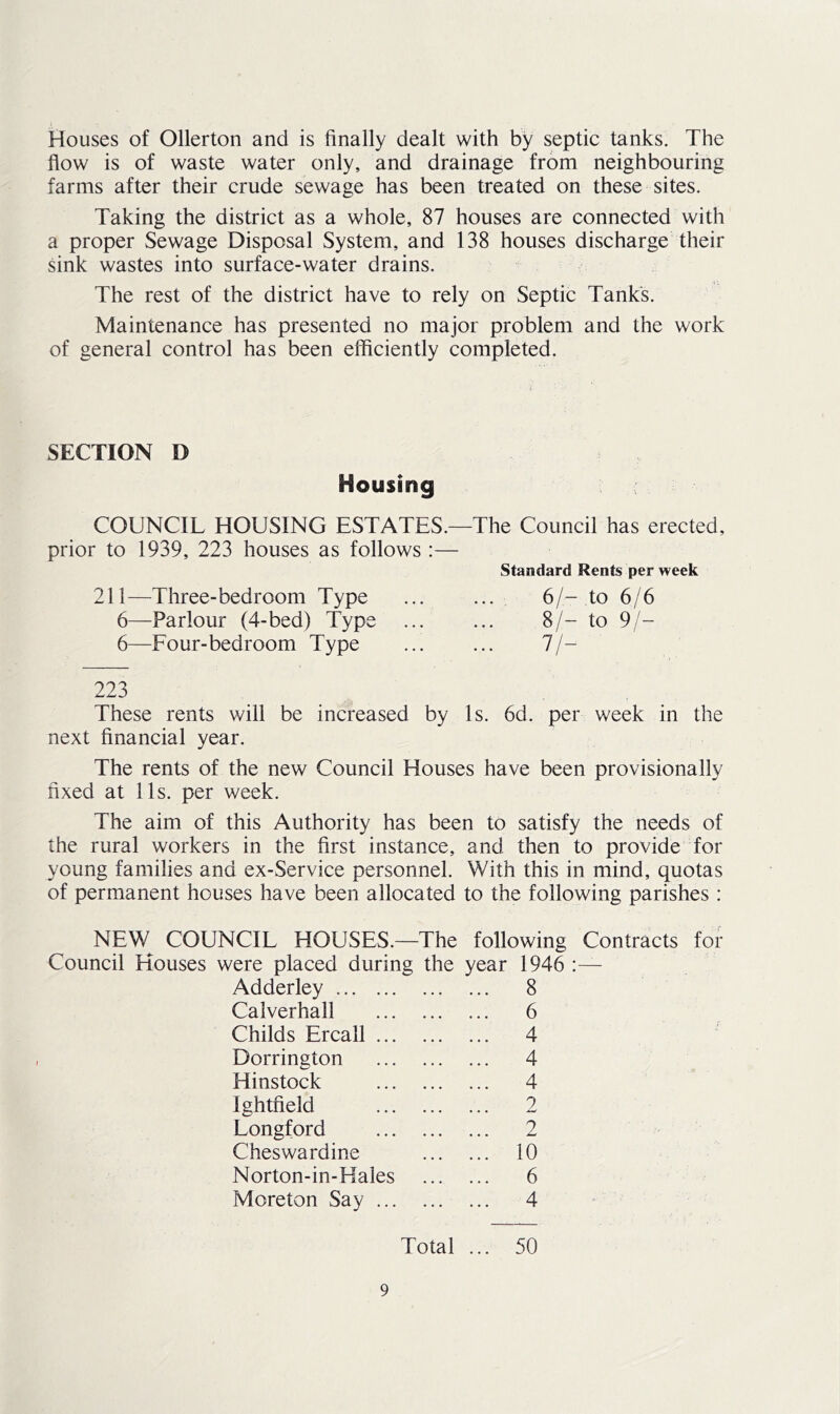 Houses of Ollerton and is finally dealt with by septic tanks. The flow is of waste water only, and drainage from neighbouring farms after their crude sewage has been treated on these sites. Taking the district as a whole, 87 houses are connected with a proper Sewage Disposal System, and 138 houses discharge their sink wastes into surface-water drains. The rest of the district have to rely on Septic Tanks. Maintenance has presented no major problem and the work of general control has been efficiently completed. SECTION D Housing COUNCIL HOUSING ESTATES.—The Council has erected, prior to 1939, 223 houses as follows :— Standard Rents per week 211—Three-bedroom Type ... ... 6/-.to 6/6 6—Parlour (4-bed) Type 8/— to 9/— 6—Four-bedroom Type ... ... 7/- 223 These rents will be increased by Is. 6d. per week in the next financial year. The rents of the new Council Houses have been provisionally fixed at 11s. per week. The aim of this Authority has been to satisfy the needs of the rural workers in the first instance, and then to provide for young families and ex-Service personnel. With this in mind, quotas of permanent houses have been allocated to the following parishes : NEW COUNCIL HOUSES.—The following Contracts for Council Houses were placed during the year 1946 Adderley 8 Calverhall 6 Childs Ercall 4 Dorrington 4 Hinstock 4 Ightfield 2 Longford 2 Cheswardine 10 Norton-in-Hales 6 Moreton Say 4 Total ... 50