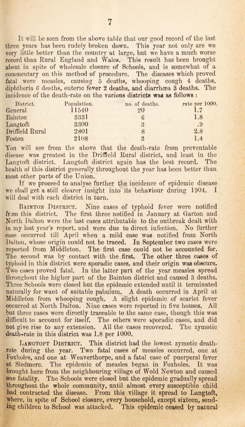 It will be seen from the above table that our good record of the last three years has been rudely broken down. This year not only are we very little better than the country at large, but we have a much worse record than Rural England and Wales. This result has been brought about in spite of wholesale closure of Schools, and is somewhat of a commentary on this method of procedure. The diseases which proved fatal were measles, causing 5 deaths, whooping cough 4 deaths, diphtheria 6 deaths, enteric fever 2 deaths, and diarrhoea 3 deaths. The incidence of the death-rate on the various districts was as follows : District. Population. no. of deaths. rate per 1000. General 11540 20 1.7 Bainton 3331 6 1.8 Langtoft 3300 3 .9 Driffield Rural 2801 8 2.8 Foston 2108 3 1.4 You will see from the above that the death-rate from preventable disease was greatest in the Driffield Rural district, and least in the Langtoft district. Langtoft district again has the best record. The health of this district generally throughout the year has been better than most other parts of the Union. If we proceed to analyse further the incidence of epidemic disease we shall get a still clearer insight into its behaviour during 1904. I will deal with each district in turn. Bainton District. Nine cases of typhoid fever were notified from this district. The first three notified in January at Garton and North Dalton were the last cases attributable to the outbreak dealt with in my last year’s report, and were due to direct infection. No further case occurred till April when a mild case was notified from North Dalton, whose origin could not be traced. In September two cases were reported from Middleton. The first case could not be accounted for. The second was by contact with the first. The other three cases of typhoid in this district were sporadic cases, and their origin was obscure. Two cases proved fatal. In the latter part of the year measles spread throughout the higher part of the Bainton district and caused 3 deaths. Three Schools were closed but the epidemic extended until it terminated naturally for want of suitable pabulum. A death occurred in April at Middleton from whooping cough. A slight epidemic of scarlet fever occurred at North Dalton. Nine cases were reported in five houses. All but three cases were directly traceable to the same case, though this was difficult to account for itself. The others were sporadic cases, and did not give rise to any extension. All the cases recovered. The zymotic death-rate in this district was 1.8 per 1000. Langtoft District. This district had the lowest zymotic death- rate during the year. Two fatal cases of measles occurred, one at Foxholes, and one at Weaverthorpe, and a fatal case of puerperal fever at Sledmere. The epidemic of measles began in Foxholes. It was brought here from the neighbouring village of Wold Newton and caused one fatality. The Schools were closed but the epidemic gradually spread throughout the whole community, until almost every susceptible child had contracted the disease. From this village it spread to Langtoft, where, in spite of School closure, every household, except sixteen, send- ing children to School was attacked. This epidemic ceased by natural