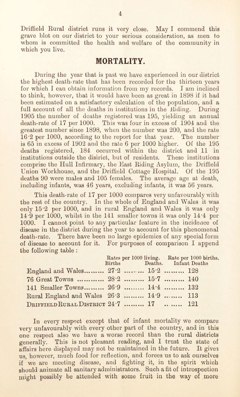 Driffield Rural district runs it very close. May I commend this grave blot on our district to your serious consideration, as men to whom is committed the health and welfare of the community in which you live. MORTALITY. During the year that is past we have experienced in our district the highest death-rate that has been recorded for the thirteen years for which I can obtain information from my records. I am inclined to think, however, that it would have been as great in 1898 if it had been estimated on a satisfactory calculation of the population, and a full account of all the deaths in institutions in the Riding. During 1905 the number of deaths registered was 195, yielding an annual death-rate of 17 per 1000. This was four in excess of 1904 and the greatest number since 1898, when the number was 200, and the rate 16’2 per 1000, according to the report for that year. The number is 65 in excess of 1902 and the rate 6 per 1000 higher. Of the 195 deaths registered, 184 occurred within the district and 11 in institutions outside the disirict, but of residents. These institutions comprise the Hull Infirmary, the East Riding Asylum, the Driffield Union Workhouse, and the Driffield Cottage Hospital. Of the 195 deaths 90 were males and 105 females. The average age at death, including infants, was 46 years, excluding infants, it was 56 years. This death-rate of 17 per 1000 compares very unfavourably with the rest of the country. In the whole of England and Wales it was only 15’2 per 1000, and in rural England and Wales it was only 14'9 per 1000, whilst in the 141 smaller towns it was only 14'4 per 1000. I cannot point to any particular feature in the incidence of disease in the district during the year to account for this phenomenal death-rate. There have been no large epidemics of any special form of disease to account for it. For purposes of comparison I append the following table : Rates per 1000 living. Rate per 1000 births. Births Deaths. Infant Deaths England and Wales 27*2 15 2 128 76 Great Towns 28*2 15-7 140 141 Smaller Towns 26-9 14-4 132 Rural England and Wales 26-3 14-9 • •«••••• 113 Driffield Rural District 24*7 17 • • • • • 121 In every respect except that of infant mortality we compare very unfavourably with every other part of the country, and in this one respect also we have a worse record than the rural districts generally. This is not pleasant reading, and I trust the state of affairs here displayed may not be maintained in the future. It gives ns, however, much food for reflection, and forces us to ask ourselves if we are meeting disease, and fighting it, in the spirit which should animate all sanitary administrators. Such a fit of introspection might possibly be attended with some fruit in the way of more