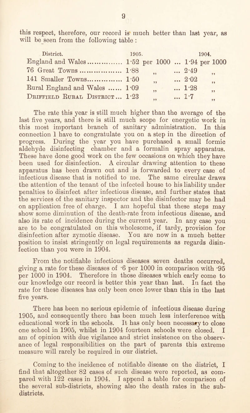 this respect, therefore, our record is much better than last year, as will beseen from the following table : District. England and Wales 76 Great Towns 141 Smaller Towns Eural England and Wales Driffield Eural District... 1905. 1904. 1*52 per 1000 ... 1-94 per 1000 1-88 „ ... 2-49 „ 1-50 „ ... 2-02 1-09 „ ... 1-28 „ 1-23 „ ... 1-7 The rate this year is still much higher than the average of the last five years, and there is still much scope for energetic work in this most important branch of sanitary administration. In this connection 1 have to congratulate you on a step in the direction of progress. During the year you have purchased a small formic aldehyde disinfecting chamber and a formalin spray apparatus. These have done good work on the few occasions on which they have been used for disinfection. A circular drawing attention to these apparatus has been drawn out and is forwarded to every case of infectious disease that is notified to me. The same circular draws the attention of the tenant of the infected house to his liability under penalties to disinfect after infectious disease, and further states that the services of the sanitary inspector and the disinfector may be had on application free of charge. I am hopeful that these steps may show some diminution of the death-rate from infectious disease, and also its rate of incidence during the current year. In any case you are to be congratulated on this wholesome, if tardy, provision for disinfection after zymotic disease. You are now in a much better position to insist stringently on legal requirements as regards disin- fection than you were in 1904. From the notifiable infectious diseases seven deaths occurred, giving a rate for these diseases of *6 per 1000 in comparison with -95 per 1000 in 1904. Therefore in those diseases which early come to our knowledge our record is better this year than last. In fact the rate for these diseases has only been once lower than this in the last five years. There has been no serious epidemic of infectious disease during 1905, and consequently there has been much less interference with educational work in the schools. It has only been necessary to close one school in 1905, whilst in 1904 fourteen schools were closed. I am of opinion with due vigilance and strict insistence on the observ- ance of legal responsibilities on the part of parents this extreme measure will rarely be required in our district. Coming to the incidence of notifiable disease on the district, I find that altogether 82 cases of such disease were reported, as com- pared with 122 cases in 1904. I append a table for comparison of the several sub-districts, showing also the death rates in the sub- districts.