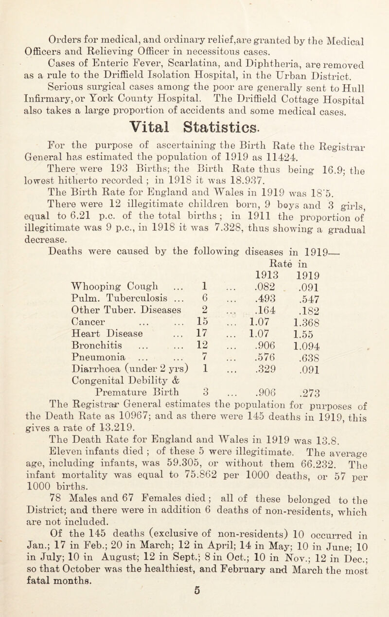 Orders for medical, and ordinary relief,are granted by the Medical Officers and Relieving Officer in necessitous cases. Cases of Enteric Fever, Scarlatina, and Diphtheria, are removed as a rule to the Driffield Isolation Hospital, in the Urban District. Serious surgical cases among the poor are generally sent to Hull Infirmary, or York County Hospital. The Driffield Cottage Hospital also takes a large proportion of accidents and some medical cases. Vital Statistics. For the purpose of ascertaining the Birth Rate the Registrar General has estimated the population of 1919 as 11424. There were 193 Births; the Birth Rate thus being 16.9; the lowest hitherto recorded ; in 1918 it was 18.937. The Birth Rate for England and Wales in 1919 was 18'5. There were 12 illegitimate children born, 9 boys and 3 girls equal to 6.21 p.c. of the total births; in 1911 the proportion of illegitimate was 9 p.c., in 1918 it was 7.328, thus showing a gradual decrease. Deaths were caused by the following diseases in 1919 Rate in 1913 1919 Whooping Cough 1 .082 .091 Pulm. Tuberculosis ... 6 .493 .547 Other Tuber. Diseases 2 .164 .182 Cancer 15 ... 1.07 1.368 Heart Disease 17 1.07 1.55 Bronchitis 12 .906 1.094 Pneumonia 7 .576 .638 Diarrhoea (under 2 yrs) 1 .329 .091 Congenital Debility & Premature Birth 3 .906 .273 The Registrar General estimates the population for purposes of the Death Rate as 10967; and as there were 145 deaths in 1919, this gives a rate of 13.219. The Death Rate for England and Wales in 1919 was 13.8. Eleven infants died ; of these 5 were illegitimate. The average age, including infants, was 59.305, or without them 66.232. The infant mortality was equal to 75.862 per 1000 deaths, or 57 per 1000 births. 78 Males and 67 Females died; all of these belonged to the District; and there were in addition 6 deaths of non-residents, which are not included. Of the 145 deaths (exclusive of non-residents) 10 occurred in Jan.; 17 in Feb.; 20 in March; 12 in April; 14 in May; 10 in June; 10 in July; 10 in August; 12 in Sept.'; 8 in Oct.; 10 in Hov.; 12 in Dec.; so that October was the healthiest, and February and March the most fatal months.