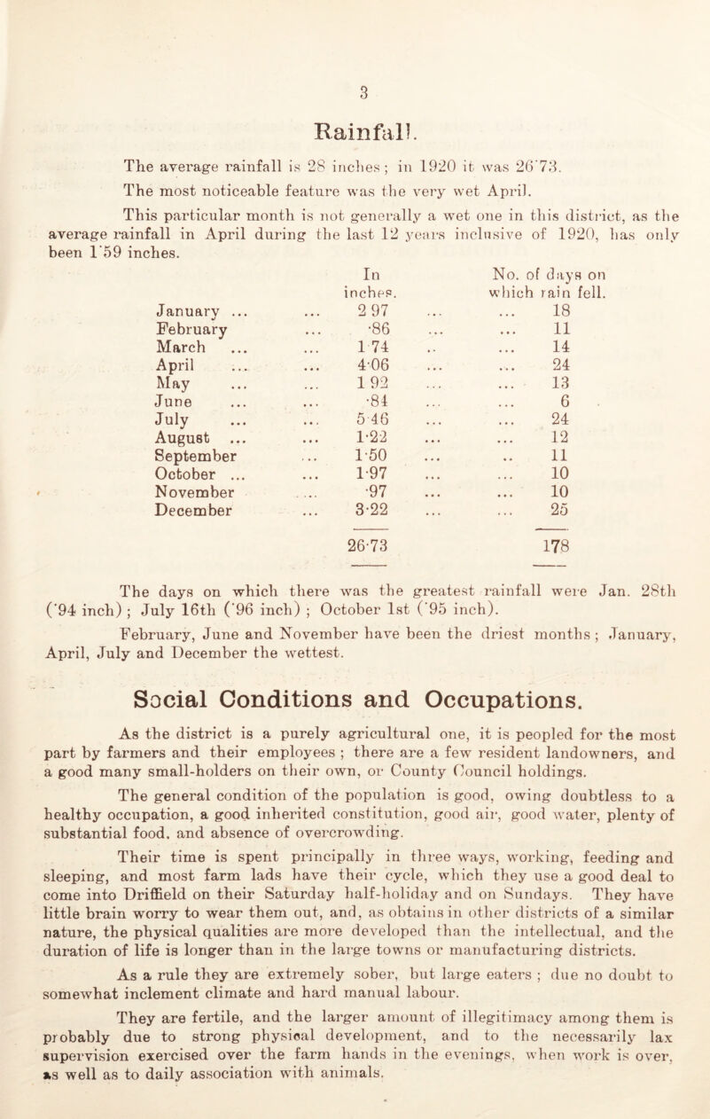 Rainfall. The average rainfall is 28 inches; in 1920 it was 26’73. The most noticeable feature was the very wet April. This particular month is not generally a wet one in this district, as the average rainfall in April during the last 12 years inclusive of 1920, has only been 1’59 inches. In No. of day inches. which rain January ... 297 18 February •86 11 March 174 14 April 4-06 24 May 192 13 June •84 6 July 546 24 August ... 1-22 12 September 1-50 11 October ... 1-97 10 November •97 10 December 3-22 25 26-73 178 The days on which there was the greatest rainfall were Jan. 28th (‘94 inch) ; July 16th (‘96 inch) ; October 1st (‘95 inch). February, June and November have been the driest months ; January, April, July and December the wettest. Social Conditions and Occupations. As the district is a purely agricultural one, it is peopled for the most part by farmers and their employees ; there are a few resident landowners, and a good many small-holders on their own, or County Council holdings. The general condition of the population is good, owing doubtless to a healthy occupation, a good inherited constitution, good air, good water, plenty of substantial food, and absence of overcrowding. Their time is spent principally in three ways, working, feeding and sleeping, and most farm lads have their cycle, which they use a good deal to come into Driffield on their Saturday half-holiday and on Sundays. They have little brain worry to wear them out, and, as obtains in other districts of a similar nature, the physical qualities are more developed than the intellectual, and the duration of life is longer than in the large towns or manufacturing districts. As a rule they are extremely sober, but large eaters ; due no doubt to somewhat inclement climate and hard manual labour. They are fertile, and the larger amount of illegitimacy among them is probably due to strong physical development, and to the necessarily lax supervision exercised over the farm hands in the evenings, when work is over, as well as to daily association with animals.