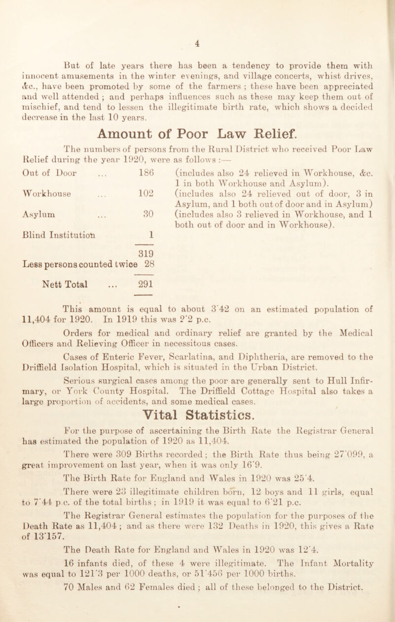 But of late years there has been a tendency to provide them with innocent amusements in the winter evenings, and village concerts, whist drives, Ac.. have been promoted by some of the farmers ; these have been appreciated and well attended ; and perhaps influences such as these may keep them out of mischief, and tend to lessen the illegitimate birth rate, which shows a decided decrease in the last 10 years. Amount of Poor Law Relief. The numbers of persons from the Rural District who received Poor Law Relief during the year 1920, were as follows :— Out of Door 186 Workhouse 102 Asylum 30 Blind Institution 1 319 Less persons counted twice 28 (includes also 24 relieved in Workhouse, Ac. 1 in both Workhouse and Asylum). (includes also 24 relieved out of door, 3 in A sylum, and 1 both out of door and in Asylum) (includes also 3 relieved in Workhouse, and 1 both out of door and in Workhouse). Nett Total ... 291 This amount is equal to about 3 42 on an estimated population of 11,404 for 1920. In 1919 this was 2‘2 p.c. Orders for medical and ordinary relief are granted by the Medical Officers and Relieving Officer in necessitous cases. Cases of Enteric Fever, Scarlatina, and Diphtheria, are removed to the Driffield Isolation Hospital, which is situated in the Urban District. Serious surgical cases among the poor are generally sent to Hull Infir- mary, or York County Hospital. The Driffield Cottage Hospital also takes a large proportion of accidents, and some medical cases. Vital Statistics. For the purpose of ascertaining the Birth Rate the Registrar General has estimated the population of 1920 as 11,404. There were 309 Births recorded; the Birth Rate thus being 27'099, a great improvement on last year, when it was only 16’9. The Birth Rate for England and Wales in 1920 was 25*4. There were 23 illegitimate children born, 12 boys and 11 girls, equal to 7'44 p c. of the total births ; in 1919 it was equal to 6*21 p.c. The Registrar General estimates the population for the purposes of the Death Rate as 11,404 ; and as there were 132 Deaths in 1920. this gives a Rate of 13*157. The Death Rate for England and Wales in 1920 was 12*4. 16 infants died, of these 4 were illegitimate. The Infant Mortality was equal to 121*3 per 1000 deaths, or 51*456 per 1000 births. 70 Males and 62 Females died ; all of these belonged to the District.