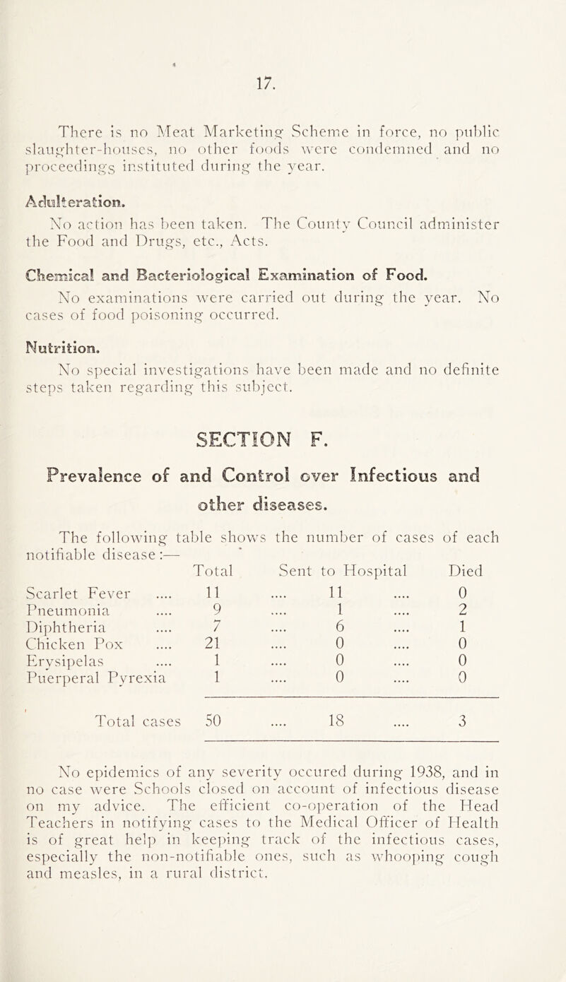 There is no Meat Marketing' Scheme in force, no pn1)lic slaup'hter-houscs, no other foods were condemned and no proceedings instituted during the year. Aclolteration. No action has ])een taken. The County Council administer the Food and Drugs, etc.. Acts. Chemical and Bacteriological Examination of Food. No examinations were carried out during the year. No cases of food poisoning occurred. Nutrition. No special investigations have been made and no definite steps taken regarding this subject. SFXTION F. Prevalence of and Control over Infectious and other diseases. The following table shows the number of cases of each notifiable disease :— Total Sent to Hospital Died Scarlet Fever 11 11 0 Pneumonia 9 1 2 Diphtheria 7 6 1 Chicken Pox 21 0 0 Erysipelas 1 0 0 Puerperal Pyrexia 1 0 0 Total cases 50 .... 18 .... 3 No epidemics of any severity occnred during 1938, and in no case were Schools closed on account of infectious disease on my advice. The efficient co-o])eration of the Head Teachers in notifying cases to the Medical Officer of Flealth is of great help in kee])ing track of the infectious cases, especially the non-notifiable ones, such as whoo])ing cough and measles, in a rural district.