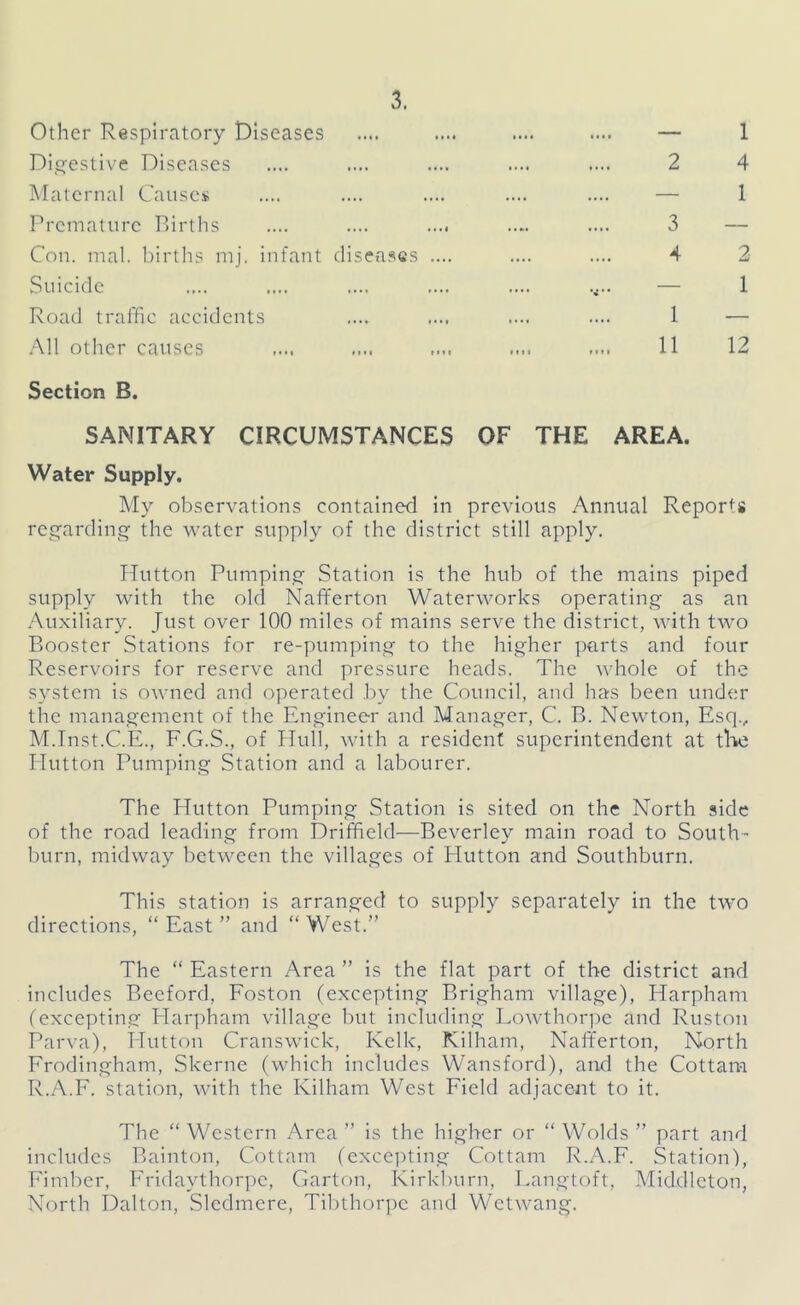 Other Respiratory Diseases Digestive Diseases Maternal Causes Premature P)irths .... .... .... Con. mal. l)irths mj. infant diseases .... Suicide Roail traffic accidents .Ml other catises Section B. — 1 1 — 11 12 3 — 4 2 1 2 4 1 SANITARY CIRCUMSTANCES OF THE AREA. Water Supply. My observations contained in previous Annual Reports ret^^ardiii the water supply of the district still apply. Hutton PumpintT Station is the hub of the mains piped supply with the old Nafiferton Waterworks operating as an Auxiliary. Just over 100 miles of mains serve the district, with two P)00ster Stations for re-pumping to the higher ])arts and four Reservoirs for reserve and pressure heads. The whole of the system is owned and operated J:)y the Council, and has been under the management of the Engineer and Manager, C. B. Newton, Esq., M.Inst.C.E., F.G.S., of flull, with a resident superintendent at tl'ie Idutton Pumping Station and a labourer. The Hutton Pumping Station is sited on the North side of the road leading from Driffield—Beverley main road to South- burn, midway between the villages of Hutton and Southburn. This station is arranged to supply separately in the two directions, “ East ” and “ West.” The “ Eastern Area ” is the flat part of the district and includes Beeford, Foston (excepting Brigham village), Harpham (excepting PTaiqdiam village but including Lowthori)c and Ruston Parva), Hutton Cranswick, Kelk, Kilham, Naft'erton, North Frodingham, Skerne (which includes Wansford), and the Cottam R..'\.F. station, with the Kilham West Field adjacent to it. The “Western Area” is the higher or “Wolds” part and includes Bainton, Cottam (excei)ting Cottam R.A.F. Station), Fimber, Fridaythor])e, Carton, Kirkburn, Langtoft, Middleton, North Dalton, Sledmere, Tibthor])e and Wetwang.