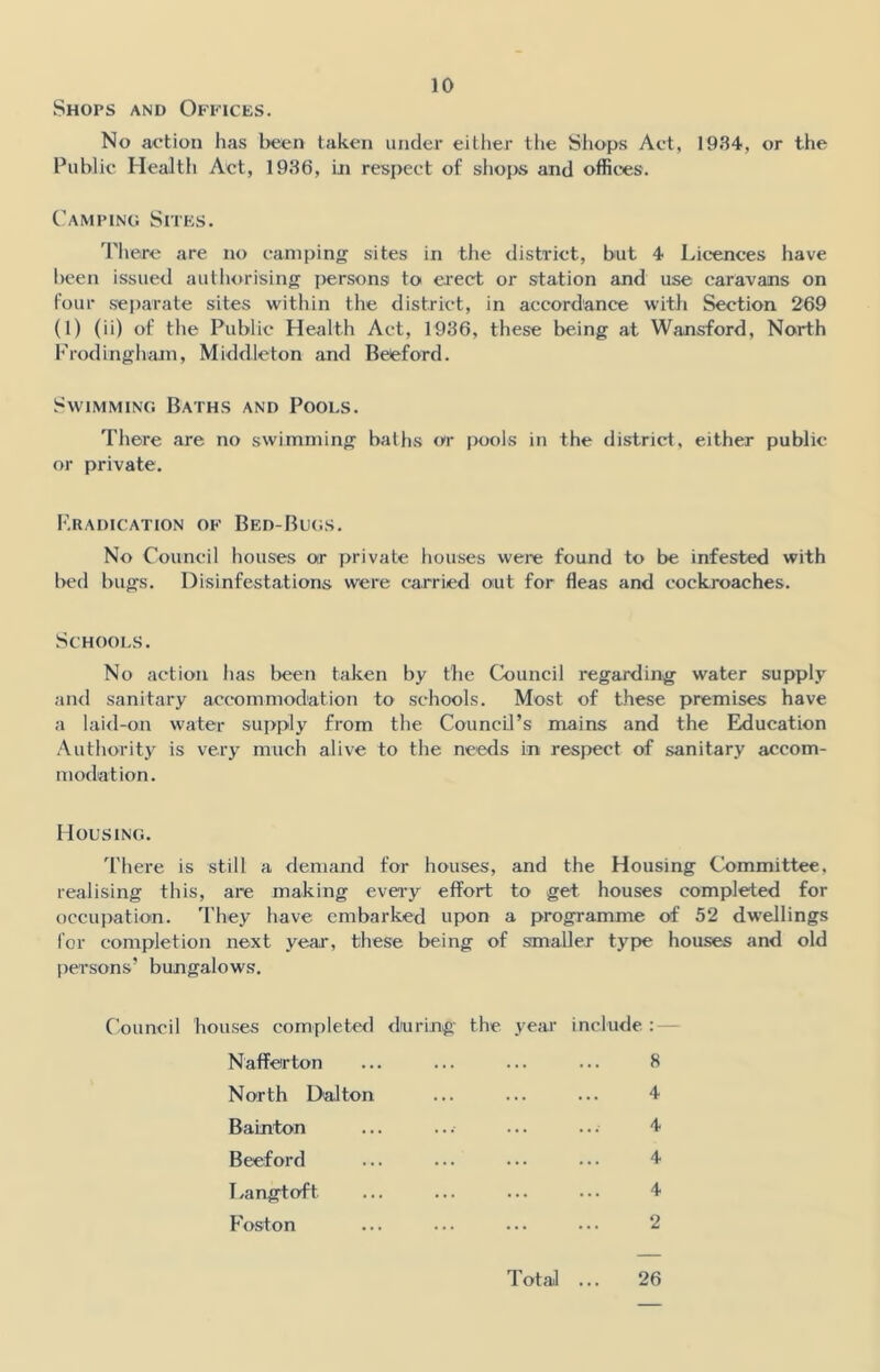 Shops and Offices. No action has been taken under either the Shops Act, 1934, or the Public Health Act, 1936, in respect of shops and offices. Camping Sites. There are no camping sites in the district, but 4 Licences have been issued authorising persons to erect or station and use caravans on four separate sites within the district, in accordance with Section 269 (1) (ii) of the Public Health Act, 1936, these being at Wansford, North Frodinghain, Middleton and Becford. Swimming Baths and Pools. There are no swimming baths or pools in the district, either public or private. Eradication of Bed-Bugs. No Council houses or private houses were found to be infested with bed bugs. Disinfestations were carried out for fleas and cockroaches. Schools. No action has been taken by the Council regarding water supply anti sanitary accommodation to schools. Most of these premises have a laid-on water supply from the Council’s mains and the Education Authority is very much alive to the needs in respect of sanitary accom- modation. Housing. There is still a demand for houses, and the Housing Committee, realising this, are making every effort to get houses completed for occupation. They have embarked upon a programme of 52 dwellings for completion next year, these being of smaller type houses and old persons’ bungalows. Council houses completed during the year include : — Nafferton ... ... ... ... 8 North Dalton ... ... ... 4 Bainton ... ... ... ... 4 Beeford ... ... ... ... 4 Langtoft ... ... ... ... 4 Foston ... ... ... ••• 2 Total ... 26