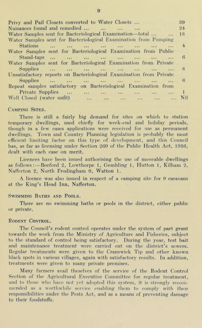 p Privy and Pail Closets converted to Water Closets ... .‘iP Nuisances found and remedied ... ... ... ... 24 VV'^ater Samples sent for Bacteriological Examination—total ... ... 18 Water Samples sent for Bacteriological Examination from Pumping Stations ... ...I ... ... ...' ... ... ... 4 Water Samples sent for Bacteriological Examination from Public Stand-taps ... ... ... ... ... ... .... ... 0 Water Samples sent for Bacteriological Examination from Private Supplies ... ... ... ... ..., ... ... ... 8 Unsatisfactory reports on Bacteriological Examination from Private Supplies ... ... ... ... ... ... ... ... 6 Repeat samples sati.sfactory on Bacteriological Examination from Private Supplies ... ... ... ... ... ... ... 1 VV'ell Closed (water unfit) ... ... ... ... ... ... Nil Camping Sites. There is still a fairly big demand for sites on which to station temporary dwellings, used chiefly for week-end and holiday periods, though in a few cases ajiplications were received for use as permanent dwellings. Town and Country Planning legislation is probably the most efficient limiting factor on this type of development, and this Council has, as far as licensing under Section 269 of the Public Health Act, 1936, dealt with each case on merit. Licences have been issued authorising the use of moveable dwellings as follows:—Beeford 2, Lowthorpe 1, Gembling 1, Hutton 1, Kilham 2, Nafferton 2. North Frodingham '9, Watton 1. A licence was also issued in respect of a camping site for 9 caravans at the King’s Head Inn, Nafferton. Swimming Baths and Pools. There are no swimming baths or pools in the district, either public or private. Rodent Control. The Council’s rodent control operates under the system of part grant towards the work from the Ministry of Agriculture and Fisheries, subject to the standard of control being satisfactory. During the year, test bait and maintenance treatment were carried out on the district’s sewers. Regular treatments were given to the Cranswick Tip and other known black spots in various villages, again with satisfactory residts. In addition, treatments were given to many })rivate premises. Many farmers avail theselves of the service of the Rodent Control Section of the Agricultural Executive Committee for regular treatment, and to those who have not yet adojited this system, it is strongly recom- mended as a worthwhile si-rviee enabling them to comply with their responsibilities under the Pests Act, and as a means of preventing damage to their foodstuffs.
