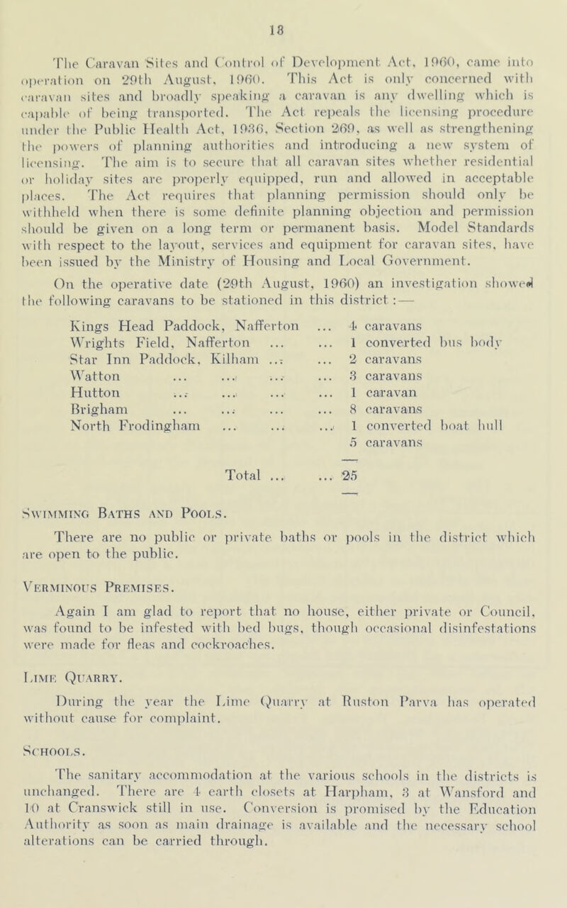 18 'I'he Caravan Sites and Control of Development. Act. lOO'O, eame into operation on 29th August, ItXiO. This Aet is only concerned with caravan sites and broadly speaking a caravan is any dwelling wliich is cai)ahl(' of being transported. The Act rei)eals the licensing procedure under the Public Healtli Aet, 1986, Section 209, as well as strengthening the i)owers of planning authorities and introducing a new system of licensing. The aim is to secure that all caravan sites whether residential or holiday sites are jiroperly ecpiipped, run and allowed in acceptable places. The Act requires that i)lanning permission should only he withheld when there is some definite planning objection and permission should be given on a long term or permanent basis. Model Standards with respect to the laA'out, services and equipment for caravan sites, have been issued by the Ministry of Housing and Local Government. the On the operative date (29th August, 1960) an investigation showed following caravans to be stationed in this district : — Kings Head Paddock, NaflFerton Wrights Field, NaflFerton Star Inn Paddock. Kilham ..t Watton Hutton i..- Brigham North Frodingham I- caravans 1 converted bus body 2 caravans .8 caravans 1 caravan 8 caravans 1 converted boat hull .T caravans Total 2.5 SwI^fMI^•o Baths axd Pool.s. There are no public or ))rivate baths or ))ools in the district which are open to the public. Fkrminoits Premises. Again I am glad to report that no house, either ])rivate or Council, was found to be infested with bed bugs, though occasional disinfestations were made for fleas and cockroaches. Lime Qi’arra\ During the year the Lime (Quarry at Huston Parva has operated without cause for com])laint. ScHOOT.S. The sanitary accommodation at the various schools in the districts is unchanged. There are 1- earth closets at Harpham. 8 at Wansford and I'O at Cranswick still in use. Conversion is jiromised by the Education •Authority as soon as main drainage is available and the necessary school alterations can be carried througb.
