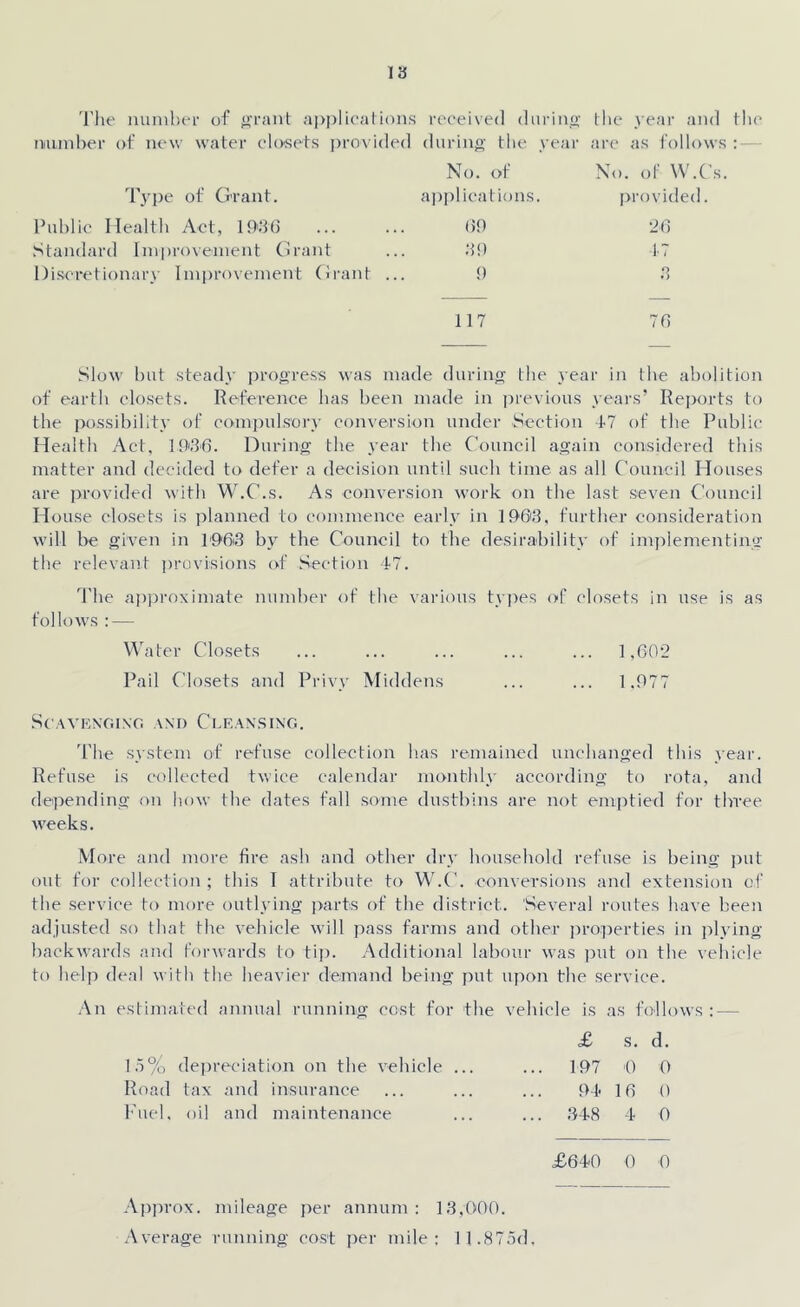 The number of grant applications received during the year and the number of new water closets provided during the year are as follows: No. of No. of W.C's. Type of Grant. applications. provided. Public Health Act, 1930 ... ... (59 20 Standard Improvement Grant ... 39 17 Discretionary Improvement Grant ... 9 3 117 70 Slow but steady progress was made during the year in the abolition of earth closets. Reference has been made in previous years’ Reports to the possibility of compulsory conversion under Section 17 of the Public Health Act, 1930. During the year the Council again considered this matter and decided to defer a decision until such time as all Council Houses are provided with W.C.s. As conversion work on the last seven Council House closets is planned to commence early in 1963, further consideration will be given in 1063 by the Council to the desirability of implementing the relevant provisions of Section 47. The approximate number of the various types of closets in use is as follows : — Water Closets ... ... ... ... ... 1,602 Pail Closets and Privy Middens ... ... 1,977 Scavenging and Cleansing. The system of refuse collection has remained unchanged this year. Refuse is collected twice calendar monthly according to rota, and depending on how the dates fall some dustbins are not emptied for three weeks. More and more fire ash and other dry household refuse is being put out for collection ; this I attribute to W.C. conversions and extension of the service to more outlying parts of the district. Several routes have been adjusted so that the vehicle will pass farms and other properties in plying backwards and forwards to tip. Additional labour was put on the vehicle to help deal with the heavier demand being put upon the service. An estimated annual running cost for the vehicle is as follows: — £ s. d. 15% depreciation on the vehicle ... ... 197 0 0 Road tax and insurance ... ... ... 94 16 0 Fuel, oil and maintenance ... ... 348 4 0 £640 0 0 Approx, mileage per annum: 13,000. Average running cost per mile; 1 1.875d.