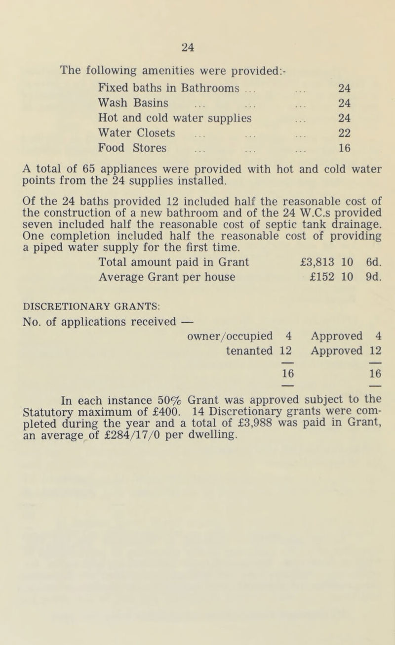 The following amenities were provided Fixed baths in Bathrooms ... . 24 Wash Basins ... ... 24 Hot and cold water supplies . 24 Water Closets . .. . 22 Food Stores . .. .. 16 A total of 65 appliances were provided with hot and cold water points from the 24 supplies installed. Of the 24 baths provided 12 included half the reasonable cost of the construction of a new bathroom and of the 24 W.C.s provided seven included half the reasonable cost of septic tank drainage. One completion included half the reasonable cost of providing a piped water supply for the first time. Total amount paid in Grant £3,813 10 6d. Average Grant per house £152 10 9d. DISCRETIONARY GRANTS: No. of applications received — owner/occupied 4 Approved 4 tenanted 12 Approved 12 16 16 In each instance 50% Grant was approved subject to the Statutory maximum of £400. 14 Discretionary grants were com- pleted during the year and a total of £3,988 was paid in Grant, an average of £284/17/0 per dwelling.
