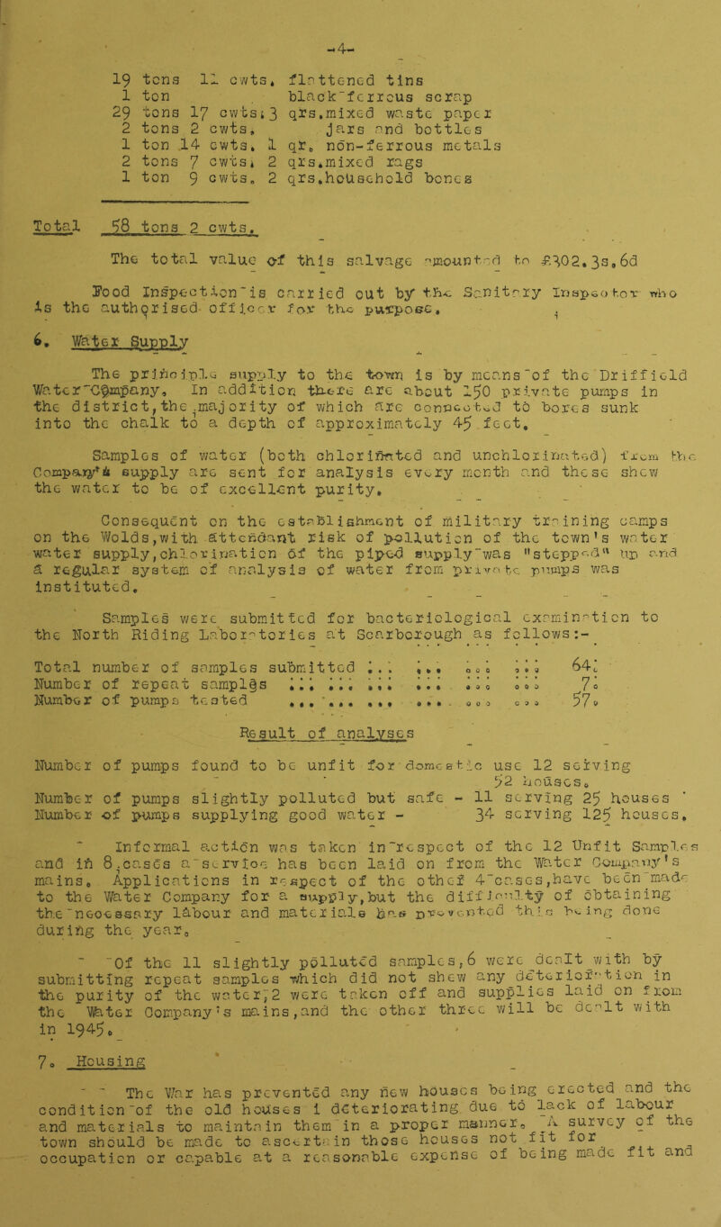 4- 19 tens 11 Gwts* f 1:^.tte-ned tins 1 ton black“fcrrcus scrap 29 tons 17 Gwtst3 qi's,mixed waste paper 2 tons 2 cwts. Jars and bottles 1 ton 14 cwts. 1 qr^, non-ferrous metals 2 tons 7 Gwtsi 2 qrsimixed rags 1 ton 9 Gwts„ 2 qrSthoUeebold bones Total 98 tons 2 cwts. The total value of this salvage ^mounted ho i%302.3s9 8d Pood Inspc'ctlon* is carried out hy Sanitary In ape o ho v -who Is the authorised officer for purpose. . 6, Water Sunniv The principle eupaly to the town is by means“of the Driffield V/a ter'■Company, In addition there are about 150 private pumps in the district, the ,maj or ity of which arc conocots^d to bores sunk into the chalk to a depth of approximately 45 feet. Samples of water (both chlorihrcted and unchlorinated) fxcm bhe supply are sent for analysis every month and these shew the water to be of excellent purity, ■ ' Consequent on the establishment of military tr^^ining camps on the V;?olds,with attendant risk of pollution of the town’s water water supply,chlorino.tion df the piped supplywas stepp<^-d‘' up end a regular system of analysis of water from pi'ivnt,c pnmps was instituted, Sam.pl6s W6rc_ submitted for bacteriological examination to the North Riding La’bor'^tor ies at Scarborough as follows Total num.ber of samples submitted , «», 00*0 ^4c Number of repeat samples II \ i i , *»0 00 i 7° Number of pumps teated , ,,..900 = a » 570 Result of analyses Number of pum.ps found to be unfit for• domestic use 12 serving 52 houses0 Number of pumps slightly polluted but safe - 11 serving 25 houses Number of pumps supplying good water - 3^'- serving 125 houses. Informal a.cticn was taken in'rcspect of the 12 Unfit Scomples and ih 8.cases a“sc-rvtoe has been laid on from the Water Coiuipny ’ s mains. Applications in respect of the othef 4“ca.sc s ,havc been made to the Water Company for a tiiuppiy,but the diffIcvj.ty of obtaining the “neoe asary labour and materials hatf pv<=.vcn+'Od th-.c being done durlhg the year, ‘ “Of the 11 slightly polluted samples,6 were^dcalt_w1th by submitting repeat samples which did not shew any deterior‘'t ion in the purity of the water72 were taken off and supplies laid on from the Ihter Company's mains,and the other three will be dealt with in 19456 7o Housing  ' The War has prevented any new houses being erected and the condition “of the old houses i deteriorating due to lack of labour and materials to maintain them in a proper mannero survey of the town should be made to ascertain those houses not fit for_ occupation or capable at a reasonable expense of being made fit and