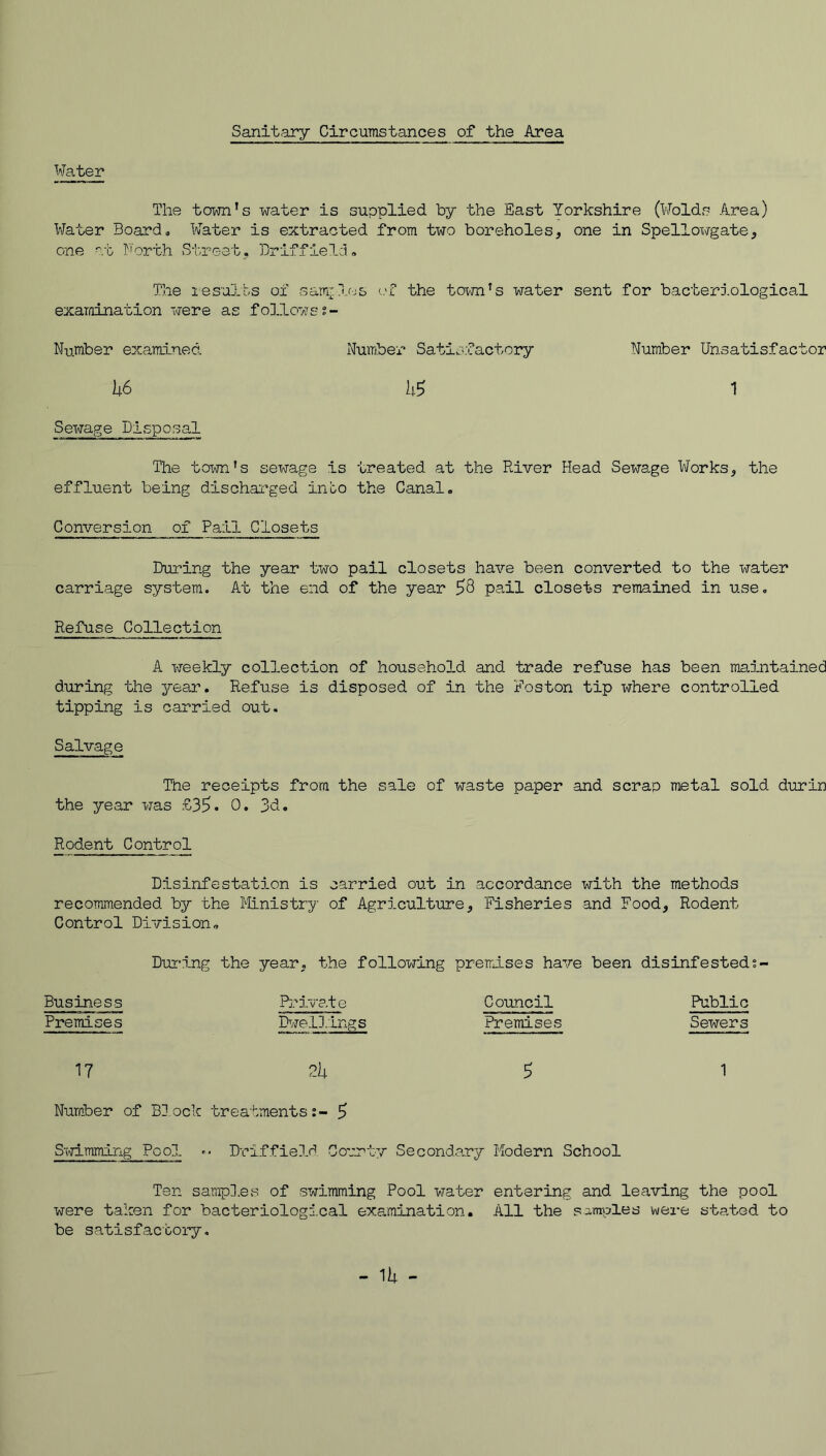 Sanitary Circumstances of the Area Water The town’s water is supplied by the East Yorkshire (Wolds Area) Water Board a Water is extracted from two boreholes, one in Spellowgate, one at Forth Street, I)i*lffield. The lesuJ.bs of samples t.n the town’s water sent for bacteriological examination were as followss- Number examined Number Satisfactory Number Unsatisfactor 16 16 1 Sewage Disposal The town’s sewage is treated at the River Head Sewage Works, the effluent being dischai’ged into the Canal, Conversion of Pail Closets During the year two pail closets have been converted to the water carriage system. At the end of the year $8 pail closets remained in use. Refuse Collection A weekly collection of household and trade refuse has been maintained during the year. Refuse is disposed of in the Eoston tip where controlled tipping is carried out. Salvage The receipts from the sale of waste paper and scrap metal sold durin the year was £35• 0. 3d. Rodent Control Disinfestation is carried out in accordance with the methods recommended by the Ministry of Agriculture, Fisheries and Food, Rodent Control Division, During the year, the following prerrJ-ses have been disinfested Business Private Council Public Premises DwelD.ings Premises Sewers 17 2U 5 1 Number of Block treatments:- 5 S-t'd-mming Pool -• Driffield County Secondary Modern School Ten samples of swimming Pool -water entering and leaving the pool were taken for bacteriological examination. All the we-x-e stated to be satisfactory.