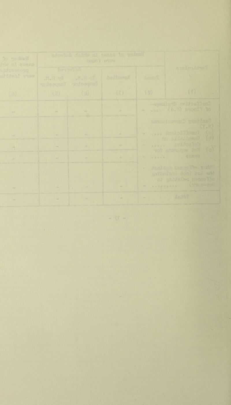 aiow^A^ do-fcffw nJt tfif wlwmy] '^' ,| j bmiol «wv ^ I j, J T3?SIEll TT , 'i , «'18W .K.H ^ «I -K ‘r'iot(|<ill l>o2h€«v«9 bmxQ% (0 - < K S) !>TOO£t^lO ,..l (■») ^T) J • ...»*, a; v io^ >pH si(&/ “«*>1- - -. ' I , Vftjws- ei* giLbli^fBC Qo^MItlo ^ ,.,n Pv.y^T! ■ t‘y^ leJof’ ‘., ^■aip Zj k^'’ V ,v._ hy.' 1*11.«:■ ■ ’.‘»4( .-W'f '!®i - J, /ii