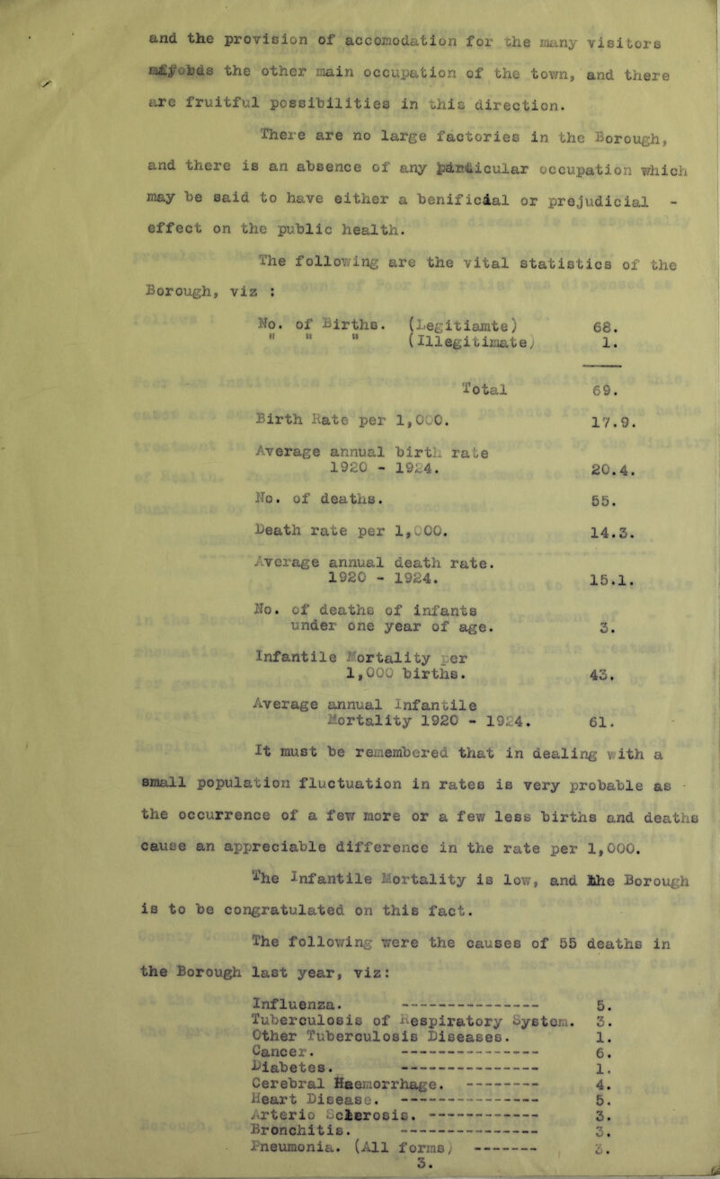 End til© provision of accomodation for tii© many visitors EBJE^oijds the other main occupation of the town, and there are fruitful possibilities in this direction. There are no large factories in the Borough, and there is an absence of any panitiicular occupation which may be said to have either a benificdal or prejudicial - effect on the public health. The following are the vital statistics of the Borough, viz : No. of Births. (Legitiamte) *' “ “ (Illegitimate) 68. 1. Total Birth Kate per 1,000. 69. 17.9 Average annual birth rate 1920 - 1924. No. of deaths, heath rate per 1,000. 20.4 55. 14.5, Average annual death rate. 1920 - 1924. No. of deaths of infants under one year of age. Infantile Mortality per 1,000 births. 15.1. 3. 43. Average annual Infantile Mortality 1920 - 1924. 61. It must be remembered that in dealing with a small population fluctuation in rates is very probable as • the occurrence of a few more or a few less births and deaths cause an appreciable difference in the rate per 1,000. 'Ihe Infantile Mortality is low, and Jbhe Borough is to be congratulated on this fact. The following were the causes of 55 deaths in the Borough last year, viz: Influenza. 5. Tuberculosis of Kespiratory System. 3. Other Tuberculosis Diseases. 1. Cancer. 6. Diabetes. i. Cerebral Haemorrhage. 4. Heart Disease. 5. Arterio Scierosis. 3. Bronchitis. 3. Pneumonia. (All forms) 3.