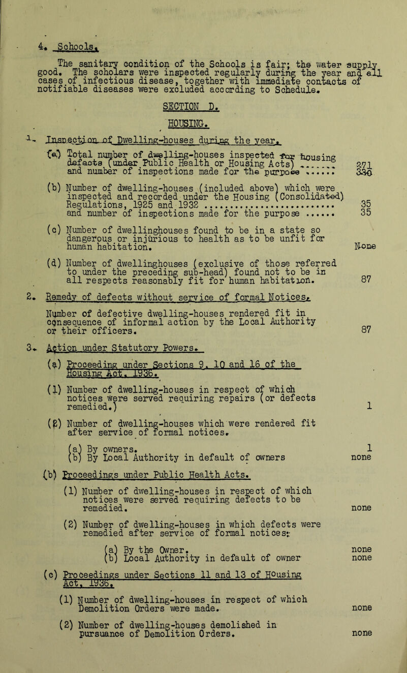 4# Schools, The saaitary condition of the Schools is fair; the water supply good. The scholars were inspected regularly during the year ana ell cases,of infectious disease, together with imiaediate contaots of notifiable diseases were excluded according to Schedule, SECTION D. JnsnectioiL of Dwelling«>houses dgndjog the year, fe,*) Total number of dwelling-houses inspected -ftir finiiqinij defaota (under Public Health or Housing Acts) ?.71 and number of inspections made for the purpo^ 3^ (b) Number of dwelling-houses (included above) which were inspected and recorded under the Housing (Consolidated) Regulations, 1925 and 1932 35 and number of inspections made for the purpose 35 (c) Number of dwellinghouses found to be in a state so dangerous or injurious to health as to be unfit for human habitation, Hone (d) Number of dwellinghouses (exclusive of those referred to under the preceding sub-head) found not to be in all respects reasonably fit for human habitat]Lon. 2, Remedy of defects without service of formal NoticeSi>_ t . T-i“- ^ -rr- - . - -- ■ T--i- n_tj j f - - - 'i - --H-- Number of defective dwelling-houses rendered fit in cpnseciuence of informal action by the Local Authority or their officers. 3,. A9tion under Statutory Powers, (u) Proceeding under Sections 9. IQ and 16 of the Housing Act, 19367 (1) Number of dwelling-houses in respect of which notices were served requiring repairs (or defects remedied,) (p) Number of dwelling-houses which were rendered fit after service of formal notices, fa) By owners, (b) By Local Authority in default of owners (b) Proceedings under Public Health Acts. (1) Number of dwelling-houses in respect of which notices were served requiring defects to be remedied. (2) Number of dwelling-houses in which defects were remedied after service of formal notices*- fa) By the Owner, (b) Local Authority in default of owner (c) Proceedings under Sections 11 and 13 of Housing Act. 193b, (1) Number of dwelling-houses in respect of which Demolition Orders were made, (2) Number of dwelling-houses demolished in pursuance of Demolition Orders, 87 1 1 none none none none none none