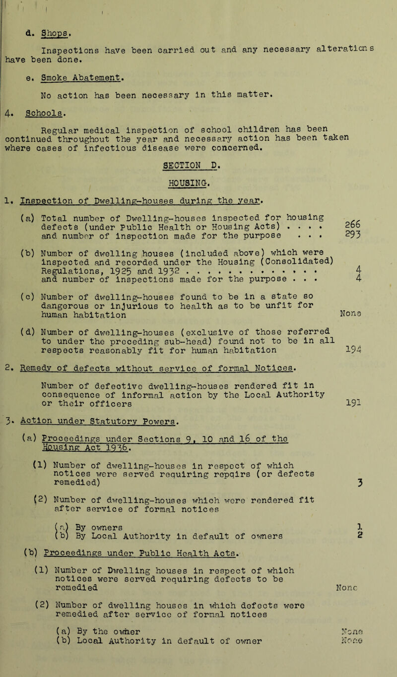 d. Shops» Inspections have been carried out and any necessary alteratiais have been done. e. Smoke Abatement. No action has been necessary in this matter. 4. Schools. Regular medical inspection of school children has been continued throughout the year and necessary action has been taken where cases of infectious disease were concerned. SEOTION D. HOUSING. 1, Inspection of Dwelling-houses during the year. (a) Total number of Dwelling-houses Inspected for housing defects (under Public Health or Housing Acts) .... and number of inspection made for the purpose . . . (b) Number of dwelling-houses (included above) which were inspected and recorded under the Housing (Consolidated) Regulations, 1925 and 1932 and number of inspections made for the purpose . . . (c) Number of dwelling-houses found to be in a state so dangerous or injurious to health as to be unfit for human habitation None (d) Number of dwelling-houses (exclusive of those referred to under the preceding sub-head) found not to be in all respects reasonably fit for human habitation 194 2. Remedy of defects without service of formal Notices. Number of defective dwelling-houses rendered fit in consequence of informal action by the Local Authority or their officers 19- 3* Action under Statutory Powers. (a) Proceedings under Sections 9. 10 and 16 of the lousing Act IQ'^F] (1) Number of dwelling-houses in respect of which notices were served requiring repqlrs (or defects remedied) 3 (2) Number of dwelling-houses which were rendered fit after service of formal notices (rs.J By owners (b) By Local Authority in default of OT^mers (b) Proceedings under Public Health Acts. (1) Number of Dvrelling houses in respect of which notices were served requiring defects to be remedied None (2) Number of dwelling houses in which defects were remedied after service of formal notices 266 293 4 4 (a) By the ovjtior (b) Local Authority in default of owner None None rpi-*