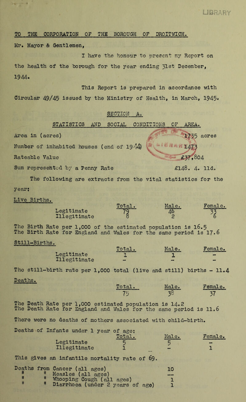 46 UDRARY TO THE CORPORATION OF THE BOROUGH OF DROITVflOH. Mr. Mayor & Oentleraen, I have the honour to present my Report on the health of the borough for the year ending 31st December, 1944. This Report is prepared in accordance with Circular 49/45 issued by the Ministry of Health, in March, 1945* SEGTICH A* statistics A^D SOCIAL CONDITIONS OF AREA. Area in (acres) •f; acres Number of inhabited houses (end of 19-44) ^ Rateable Value ' Sum represehtcd by a Penny Rate £148. 4. lid. The following are extracts from the vital statistics for the year: Live Births. Legitimate Illegitimate Total. 79 Male. 4^ 2 Female. 33 The Birth Rate per 1,000 of the estimated population is 16,5 The Birth Rate for England and Wales for the same period is 17.6 Still-Births. Total. Male. Female. Legitimate 1 1 - Illegitimate - - - The still-birth rate per 1,000 total (live and still) births - 11.4 Deaths. Total. Male. Female. 75 38 37 The Death Rate per 1,000 estimated population is 14.2 The Death Rate for England and Wales for the same period is 11.6 There were no deaths of mothers associated with child-birth. Deaths of Infants under 1 year of age: Total. Mai0. Legitimate 5 3 Illegitimate 1 - This gives an infantile mortality rate of 69. Deaths from Cancer (all ages) 10 ” ” Measles (all ages) — ” '• Whooping Cough (all ages) 1  Diarrhoea (under 2 years of age) 1 Female. 1